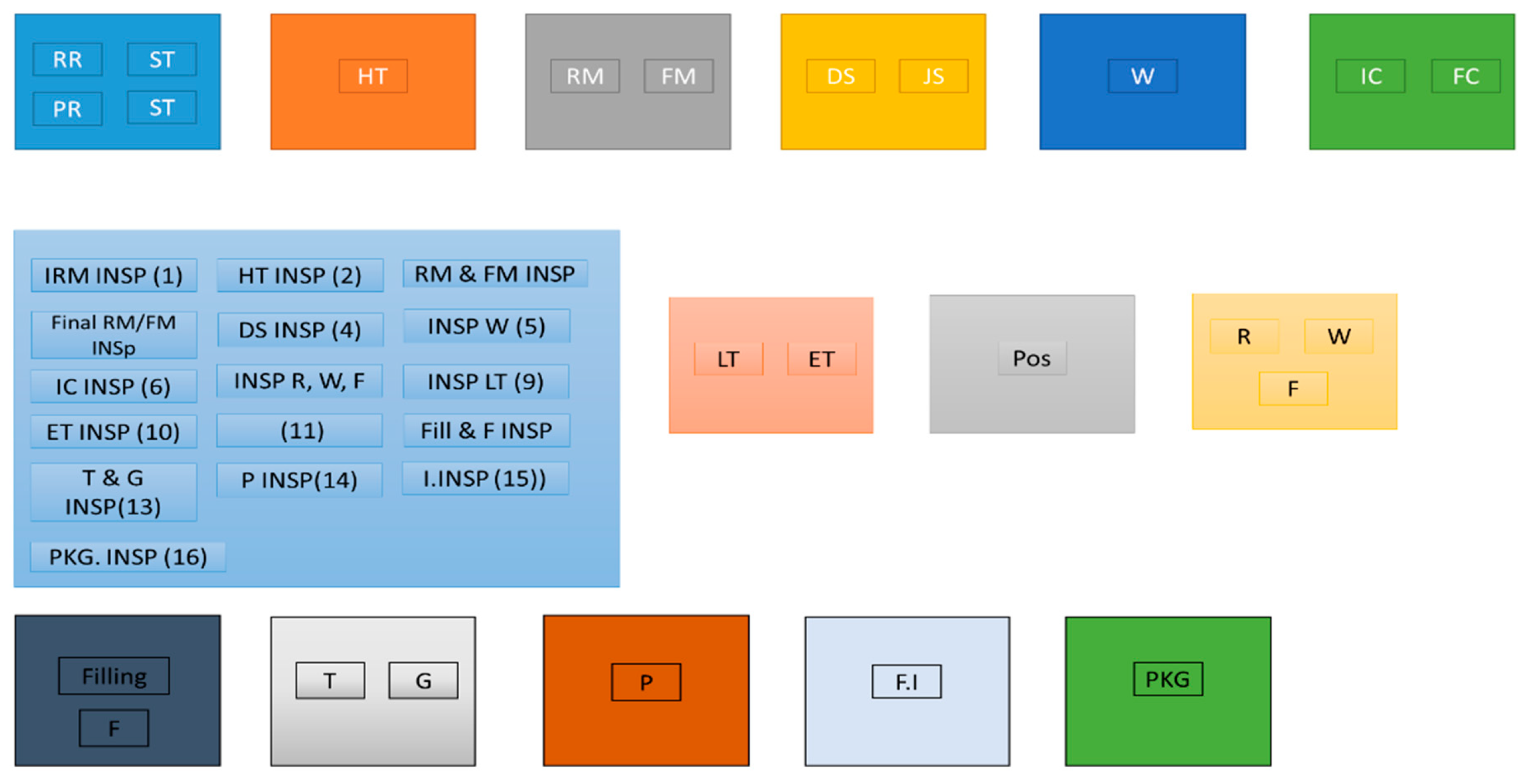 Sustainability 13 03452 g009 Sustainability 13 03452 g009