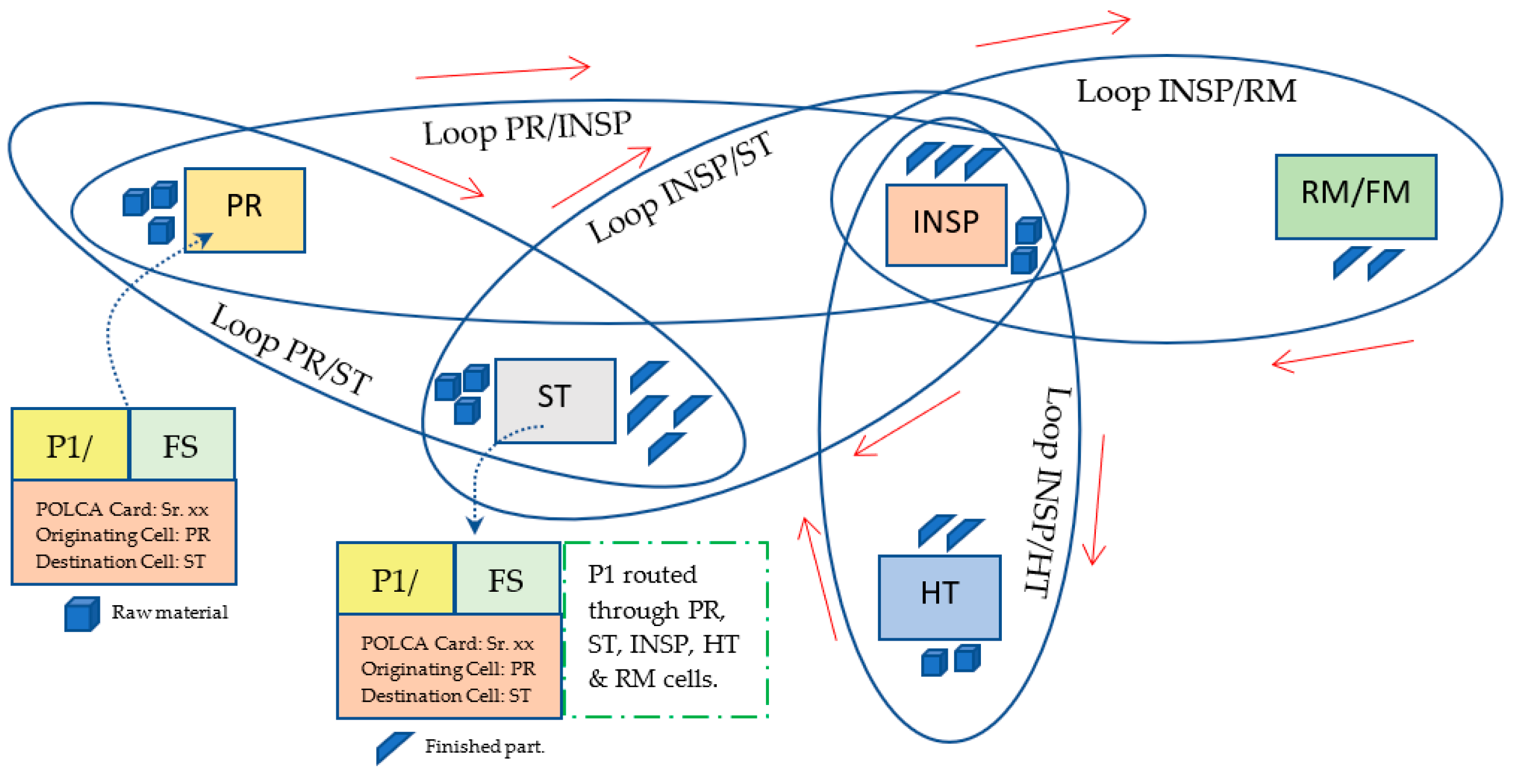 Sustainability 13 03452 g010 Sustainability 13 03452 g010