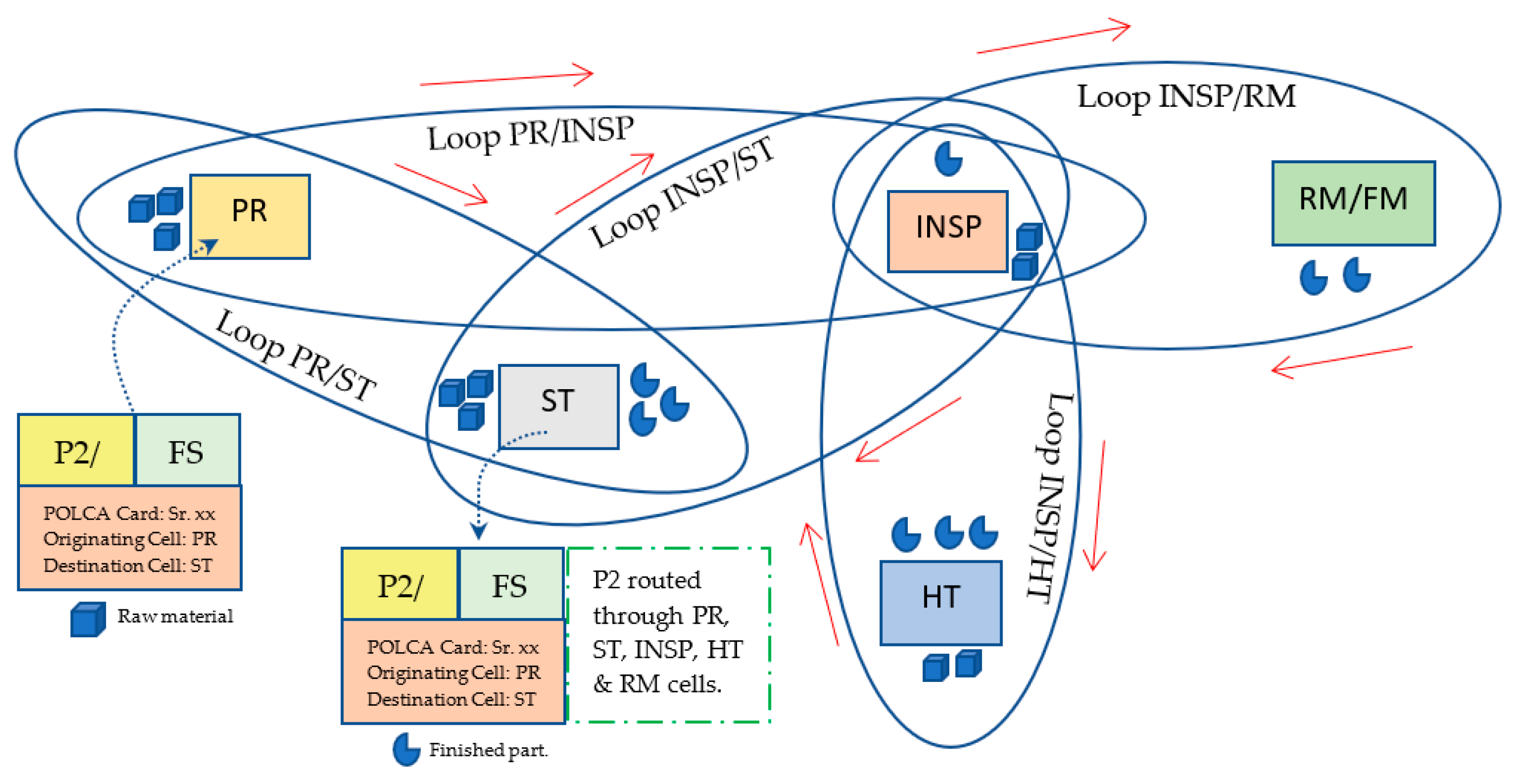 Sustainability 13 03452 g011 Sustainability 13 03452 g011