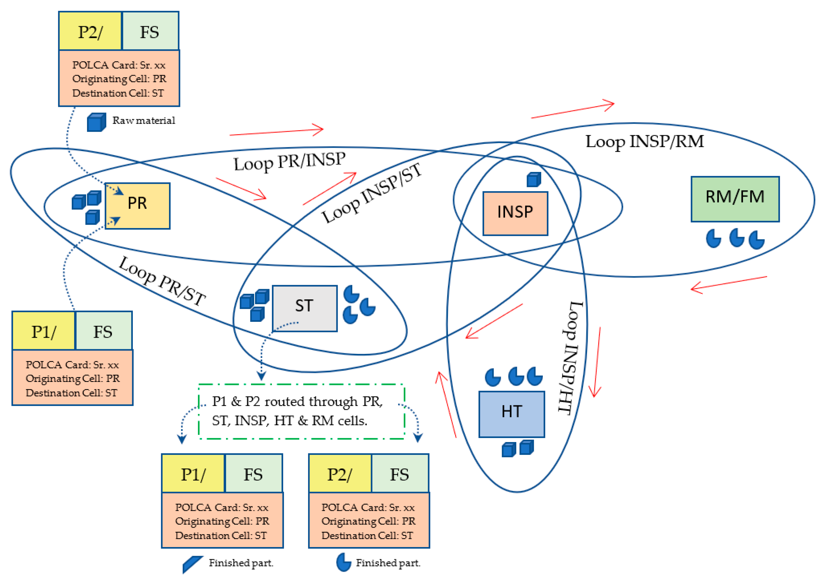 Sustainability 13 03452 g012 Sustainability 13 03452 g012