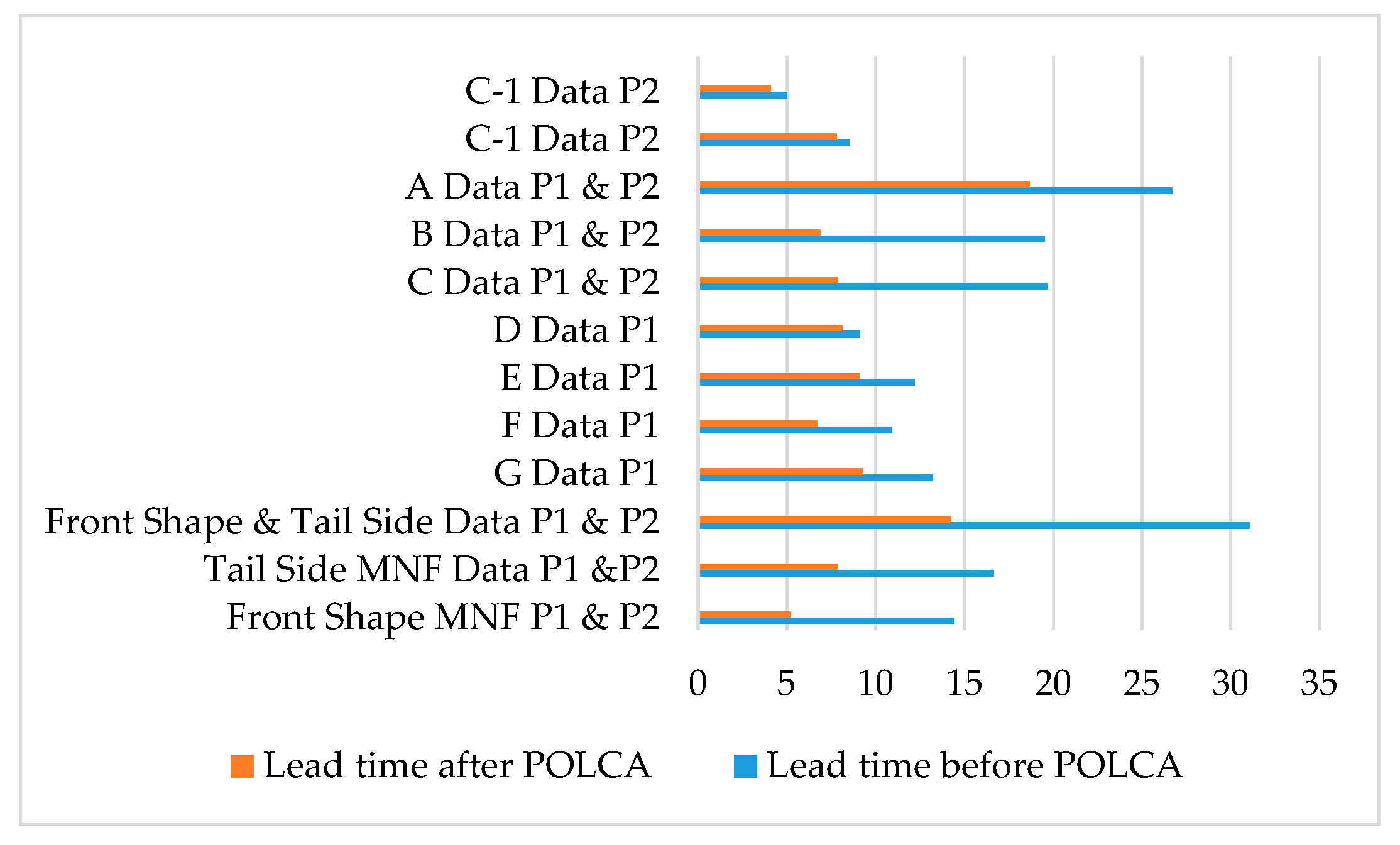 Sustainability 13 03452 g013 Sustainability 13 03452 g013