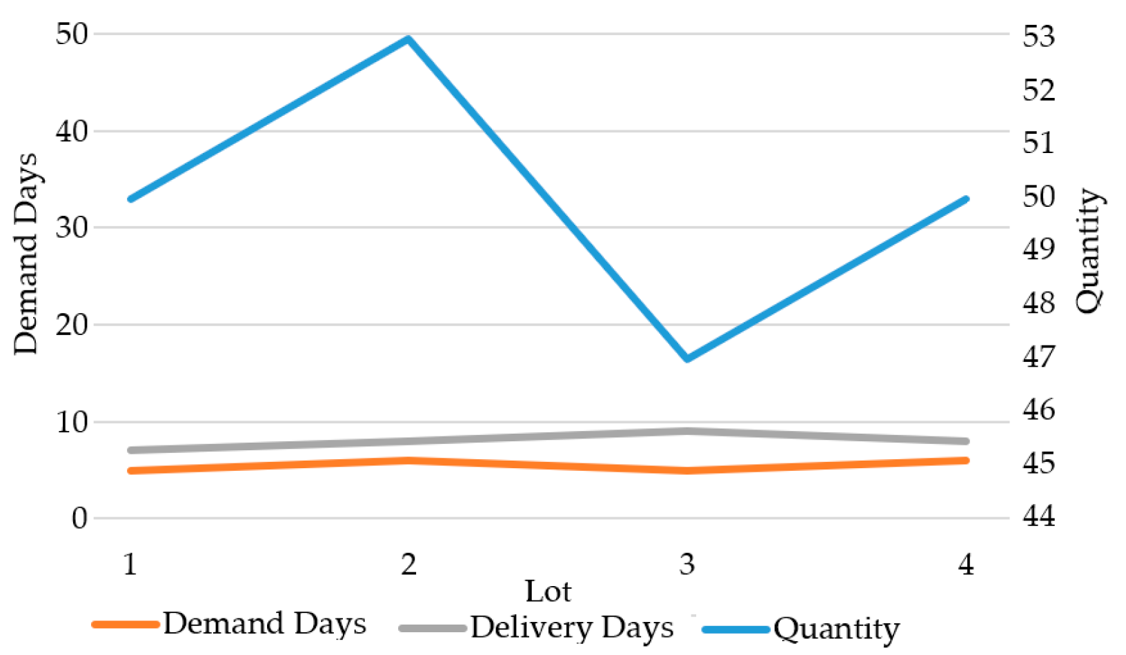 Sustainability 13 03452 g014 Sustainability 13 03452 g014