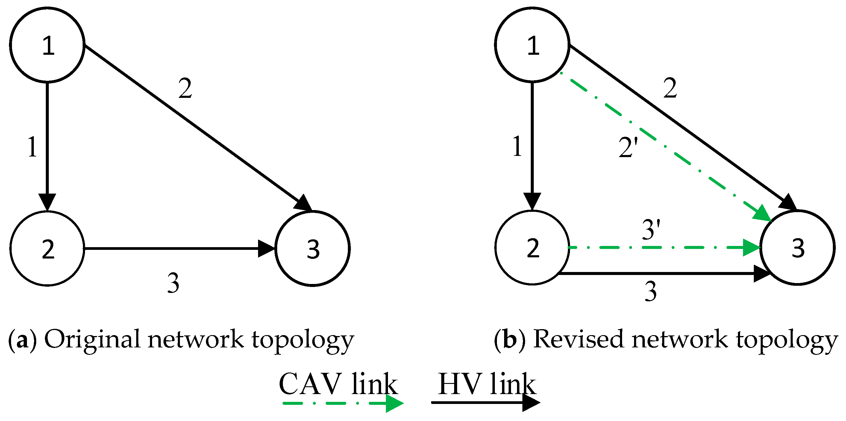 Sustainability 13 03454 g001