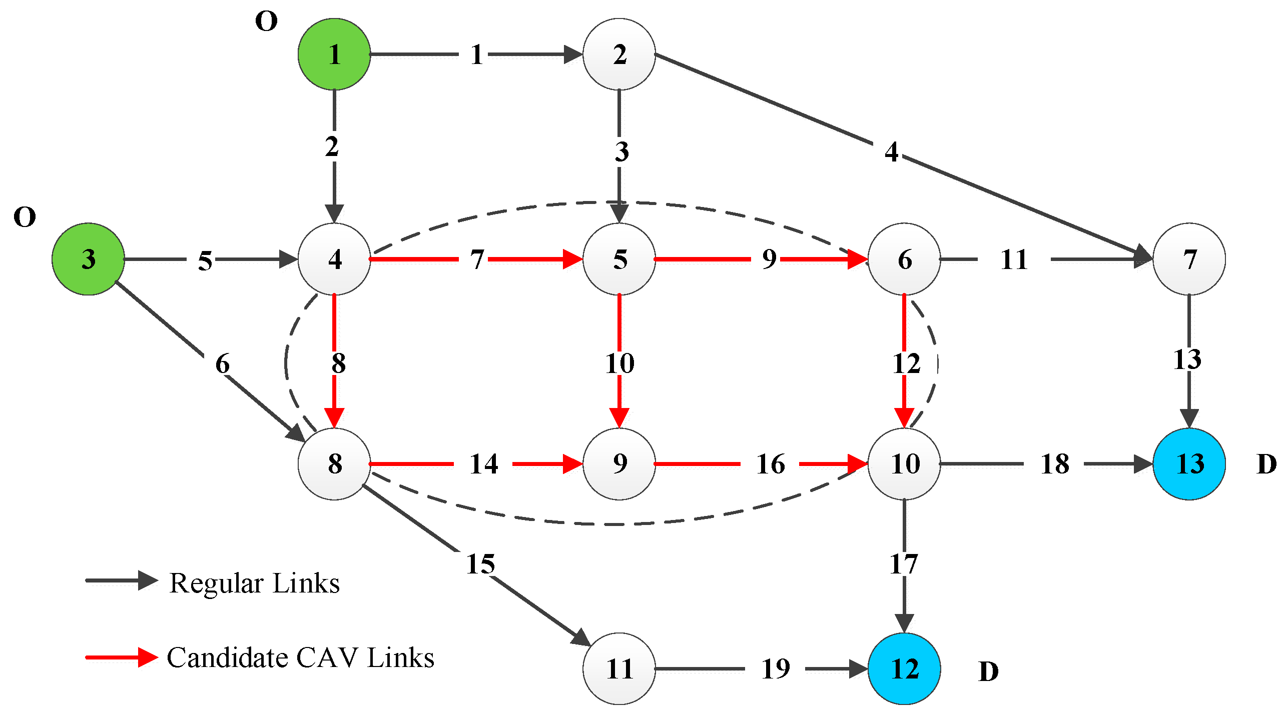 Sustainability 13 03454 g004