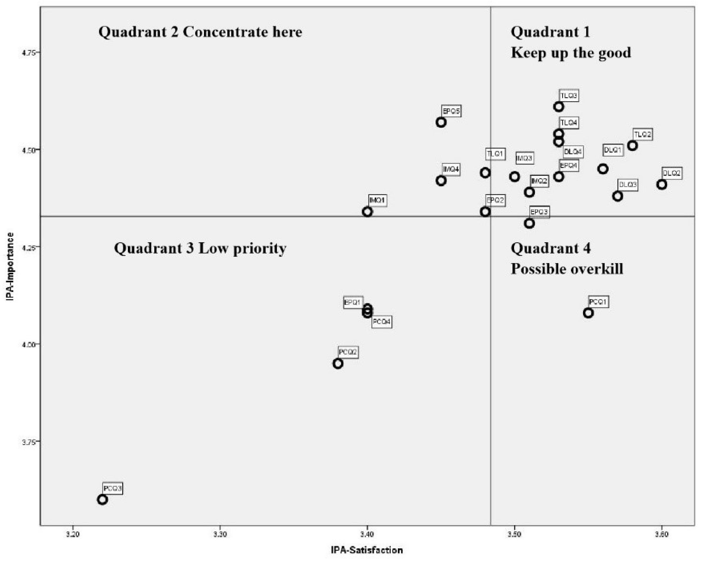 Sustainability 13 03456 g003