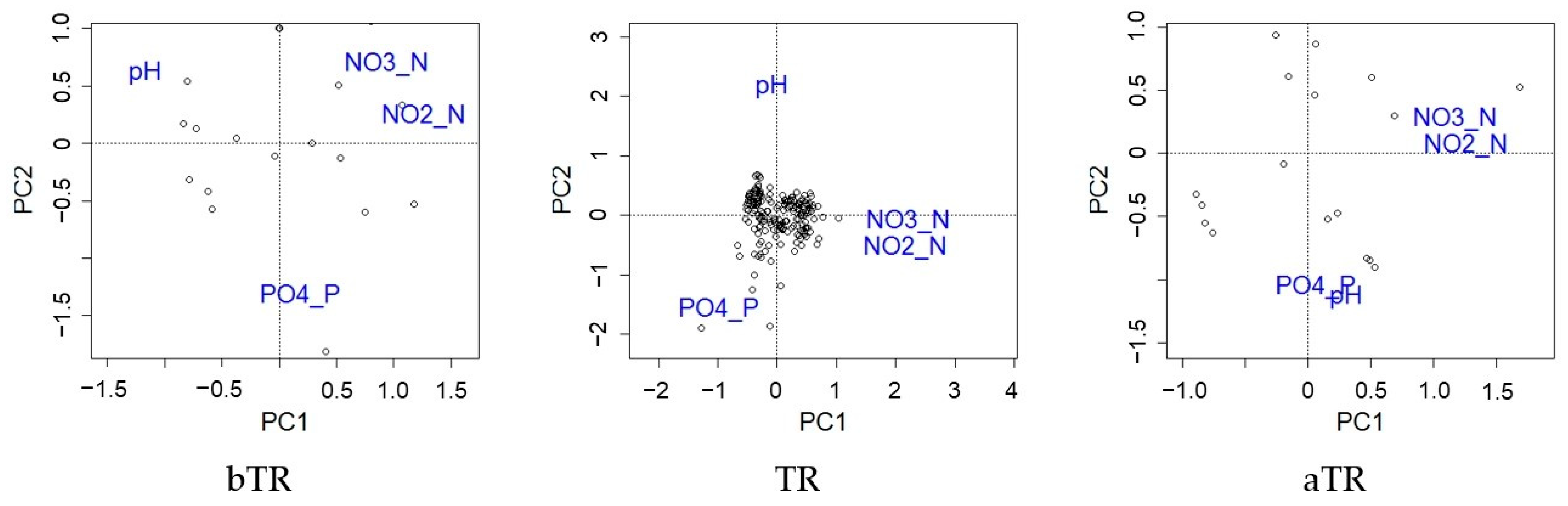 Sustainability 13 03457 g002 Sustainability 13 03457 g002