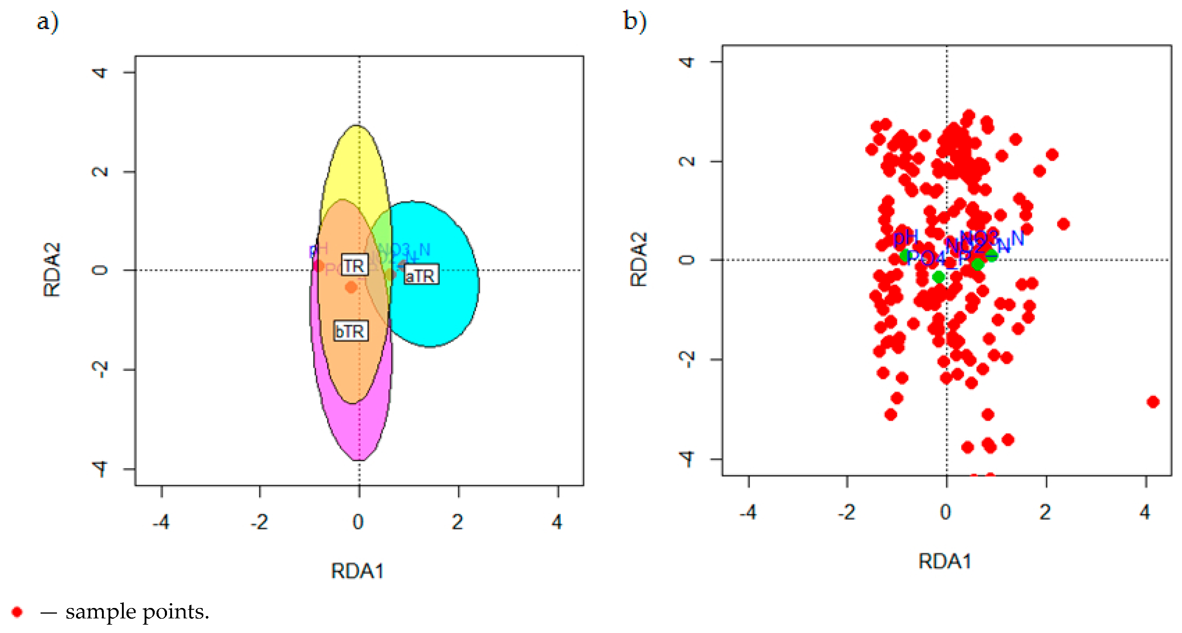 Sustainability 13 03457 g003 Sustainability 13 03457 g003