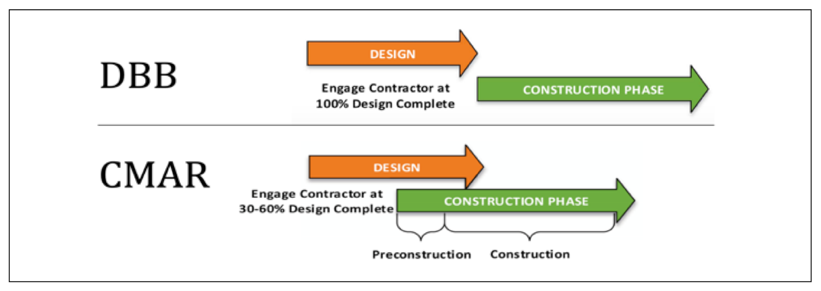 Sustainability 13 03458 g002