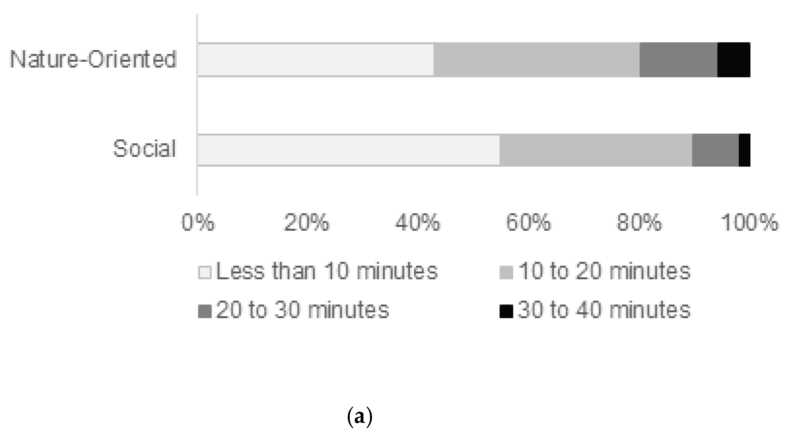 Sustainability 13 03461 g008a Sustainability 13 03461 g008a