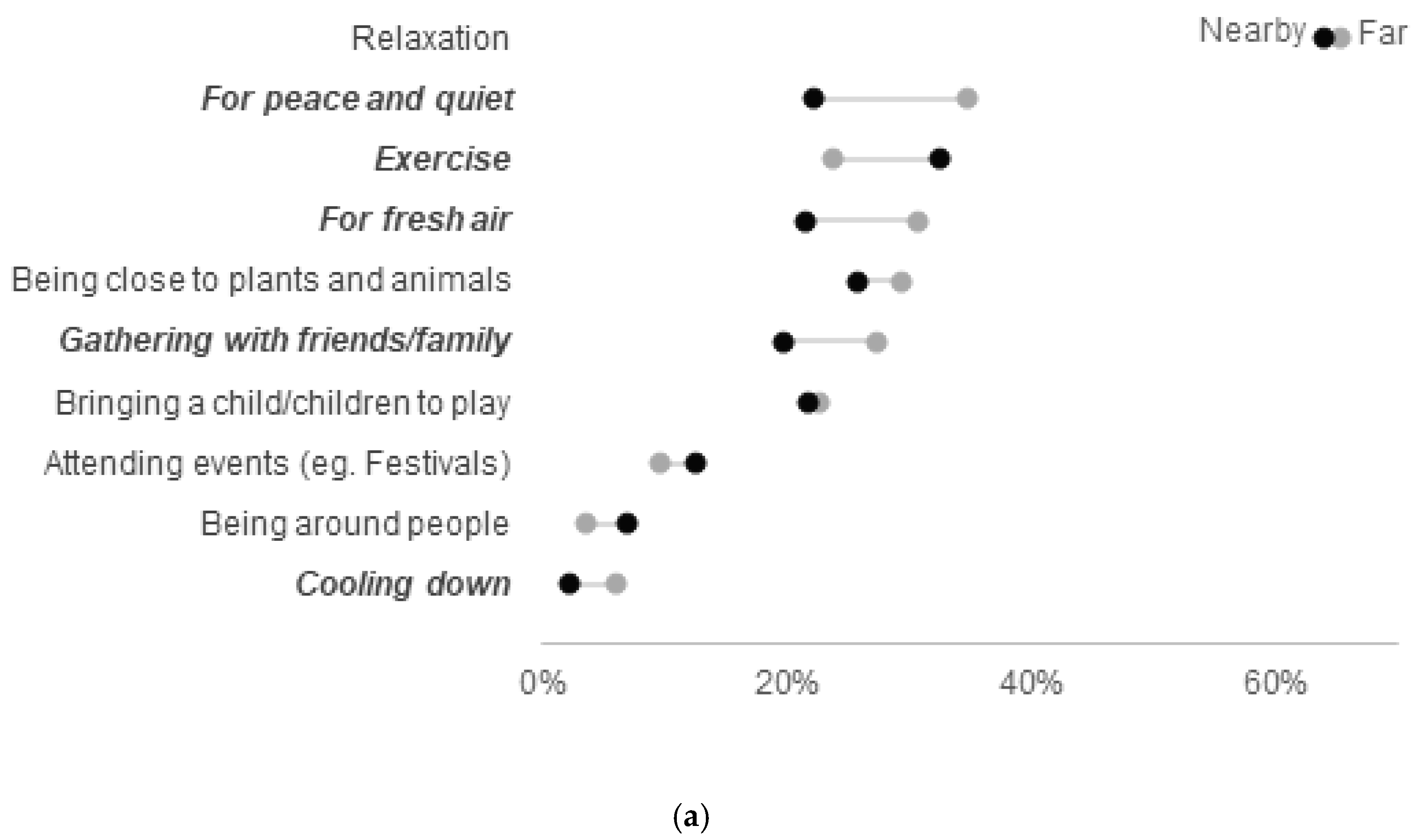 Sustainability 13 03461 g009a Sustainability 13 03461 g009a