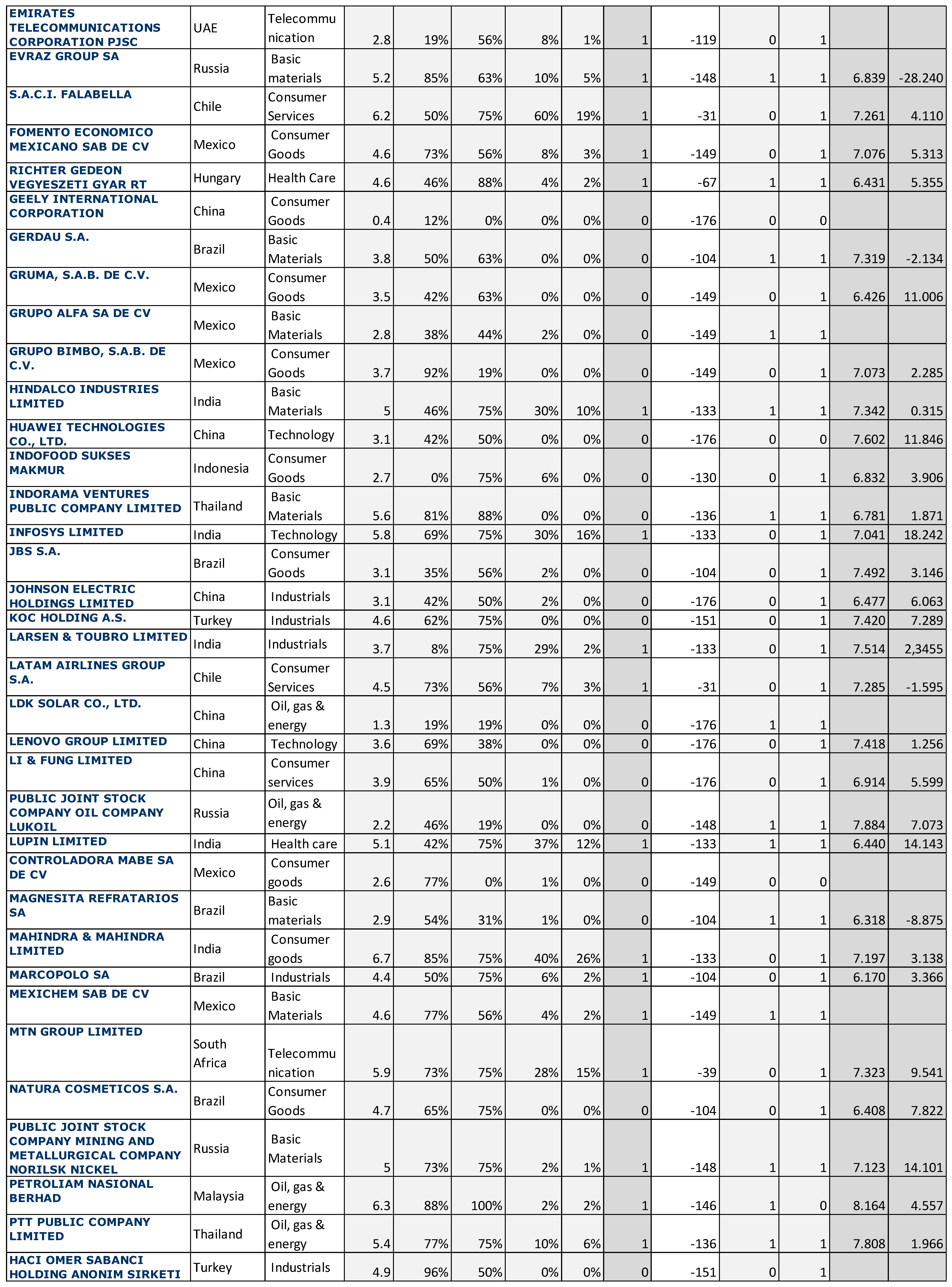 Sustainability 13 03462 g0a1b