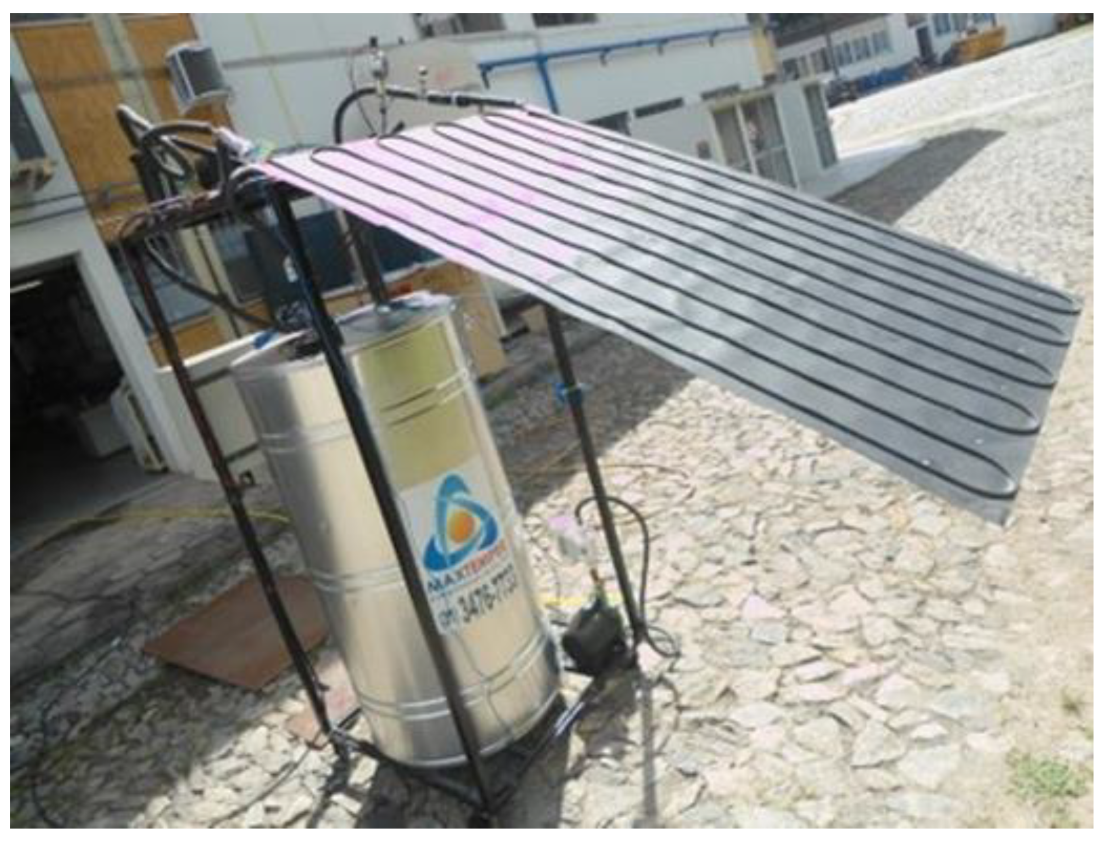 Sustainability 13 03464 g002