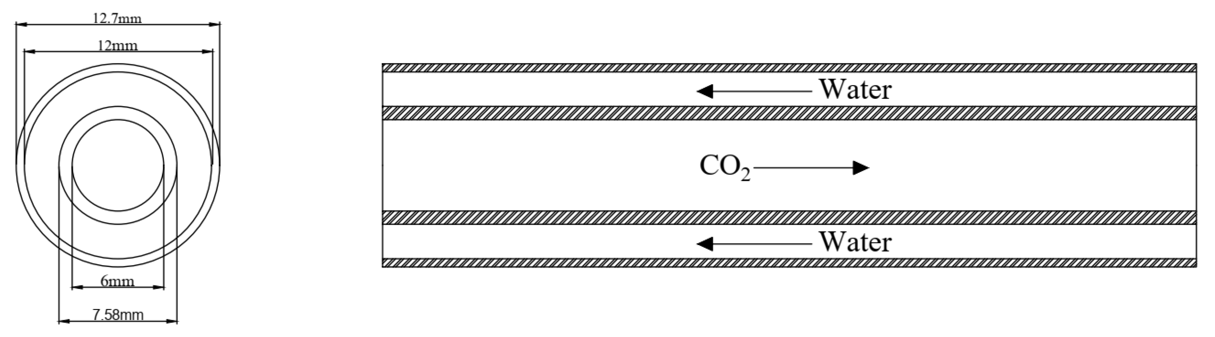 Sustainability 13 03464 g004