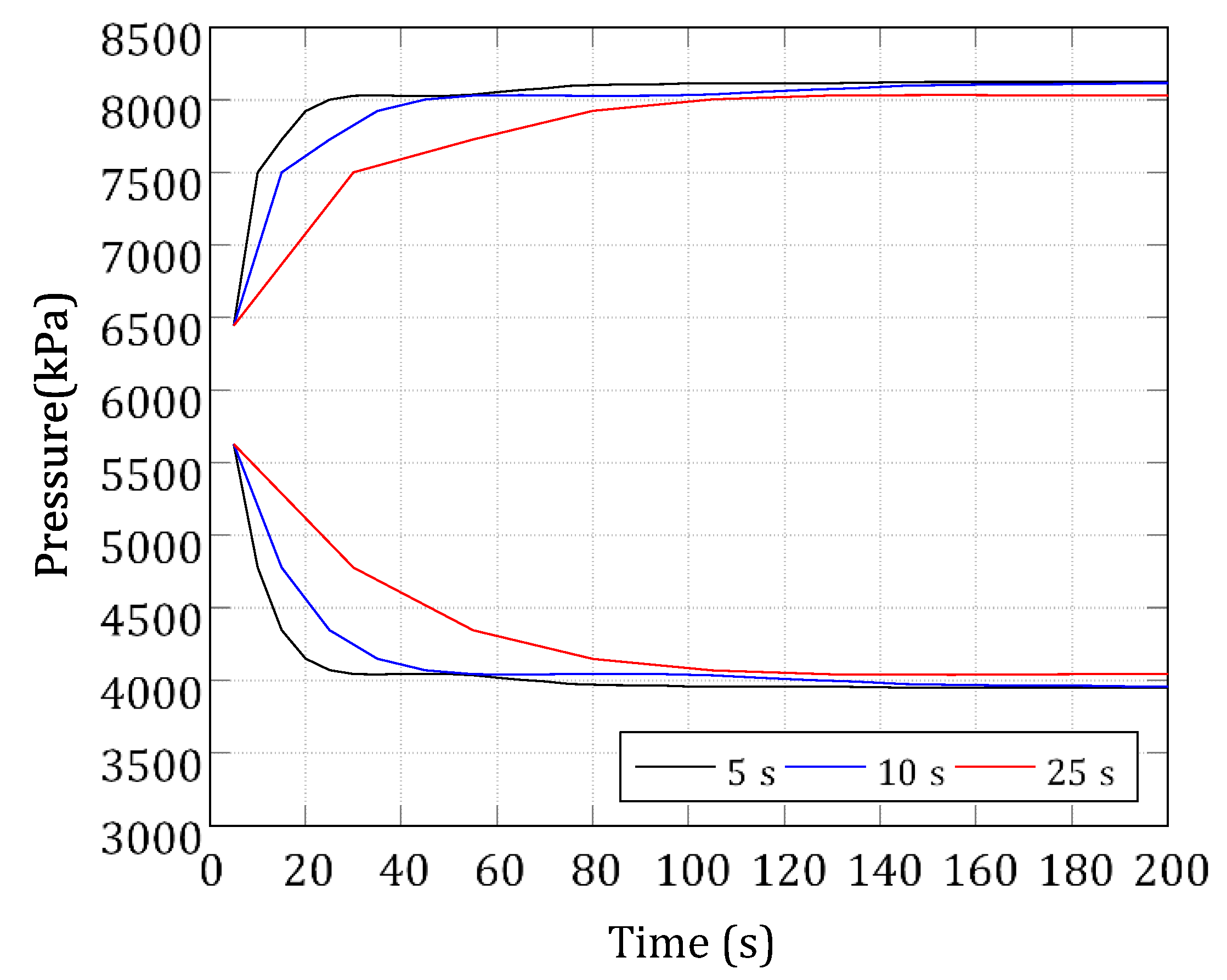 Sustainability 13 03464 g007