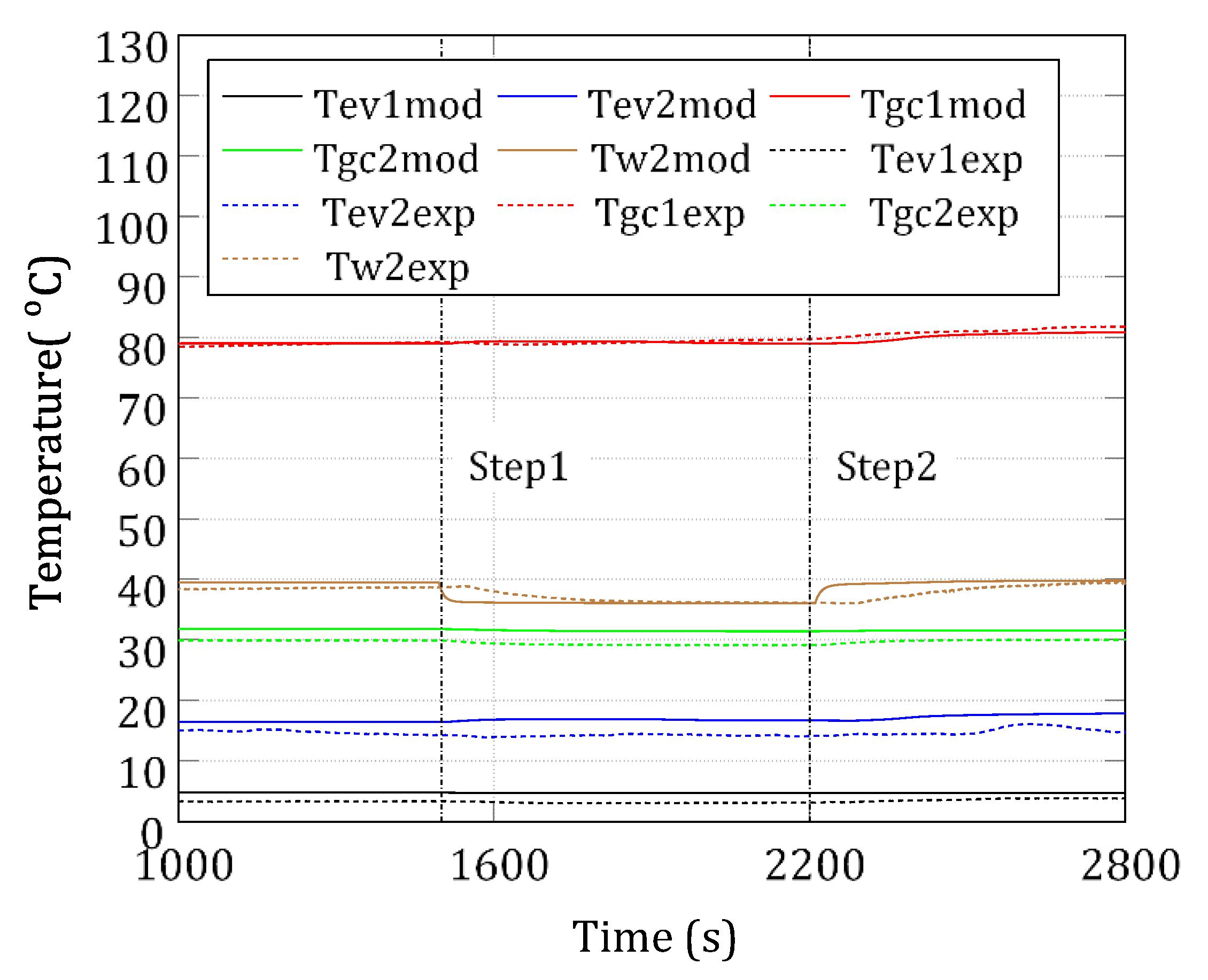 Sustainability 13 03464 g009
