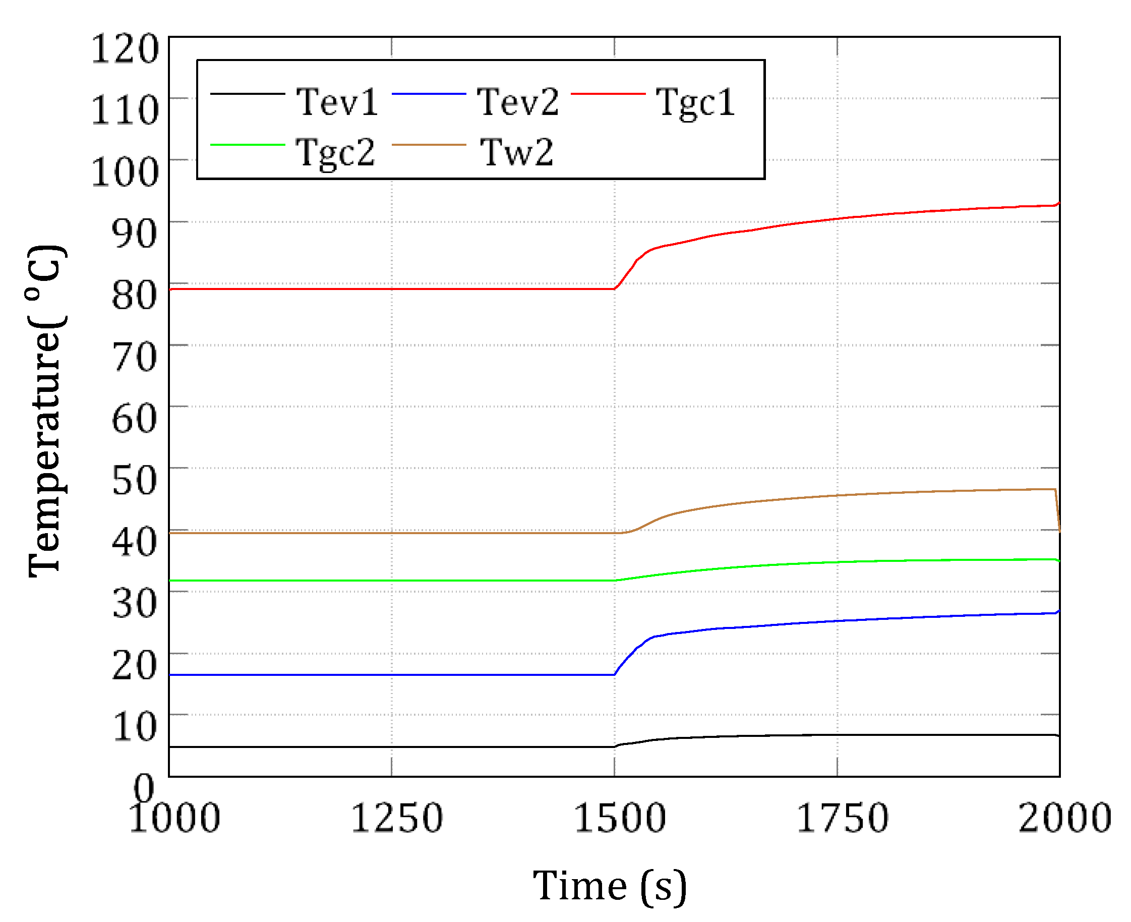 Sustainability 13 03464 g011