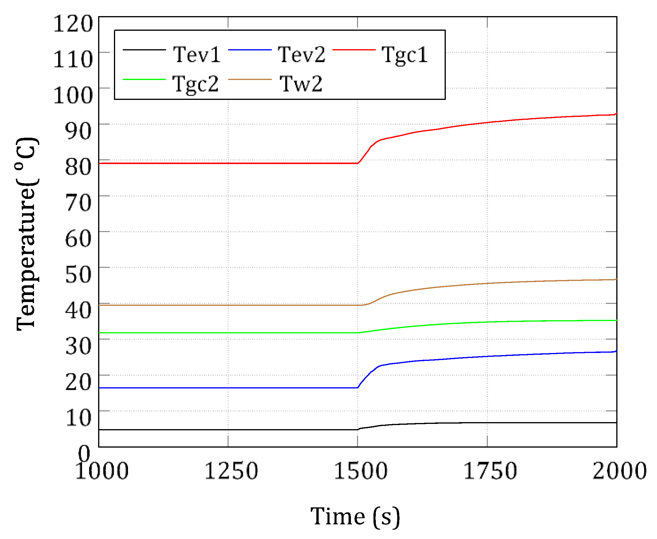 Sustainability 13 03464 g013