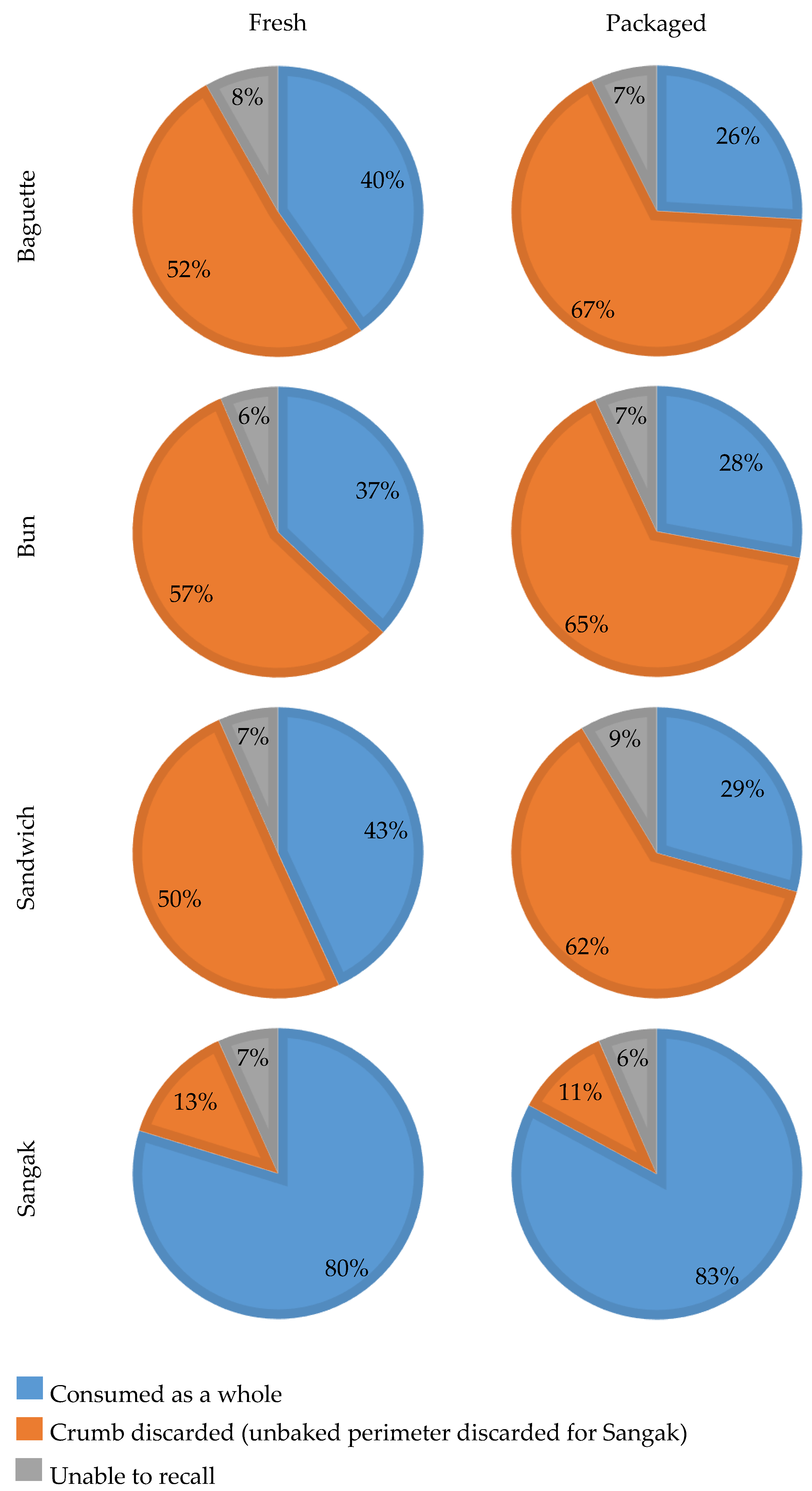 Sustainability 13 03472 g001