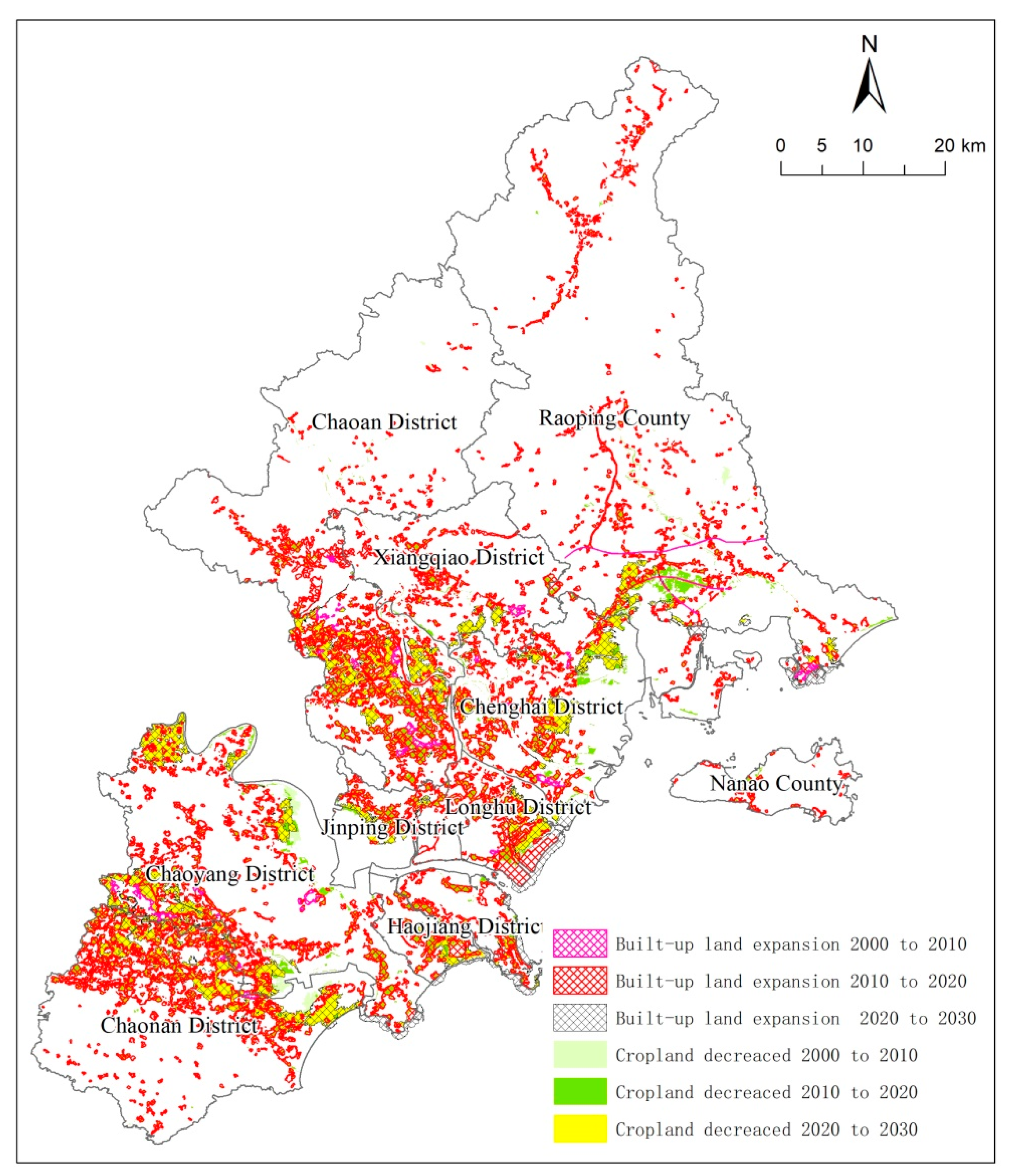 Sustainability 13 03473 g009