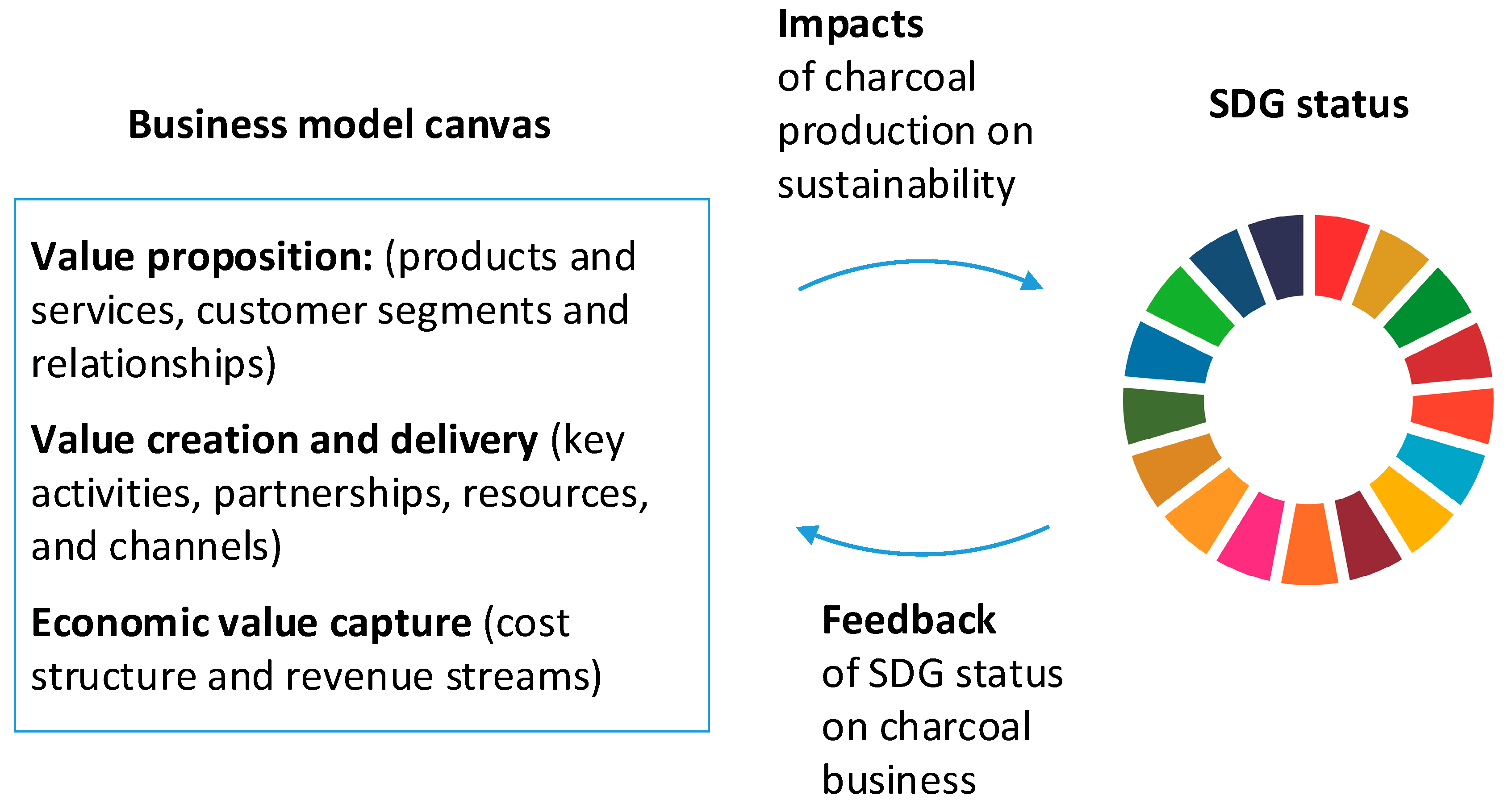 Sustainability 13 03475 g001 Sustainability 13 03475 g001