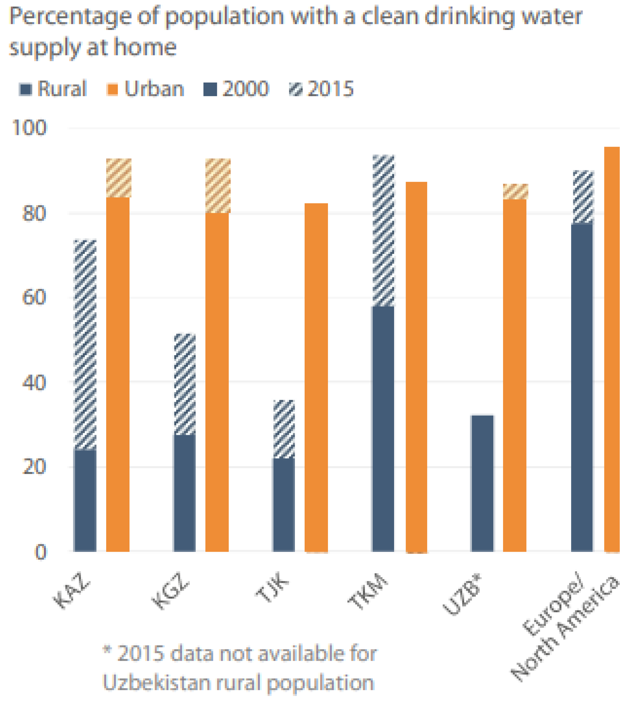 Sustainability 13 03479 g002