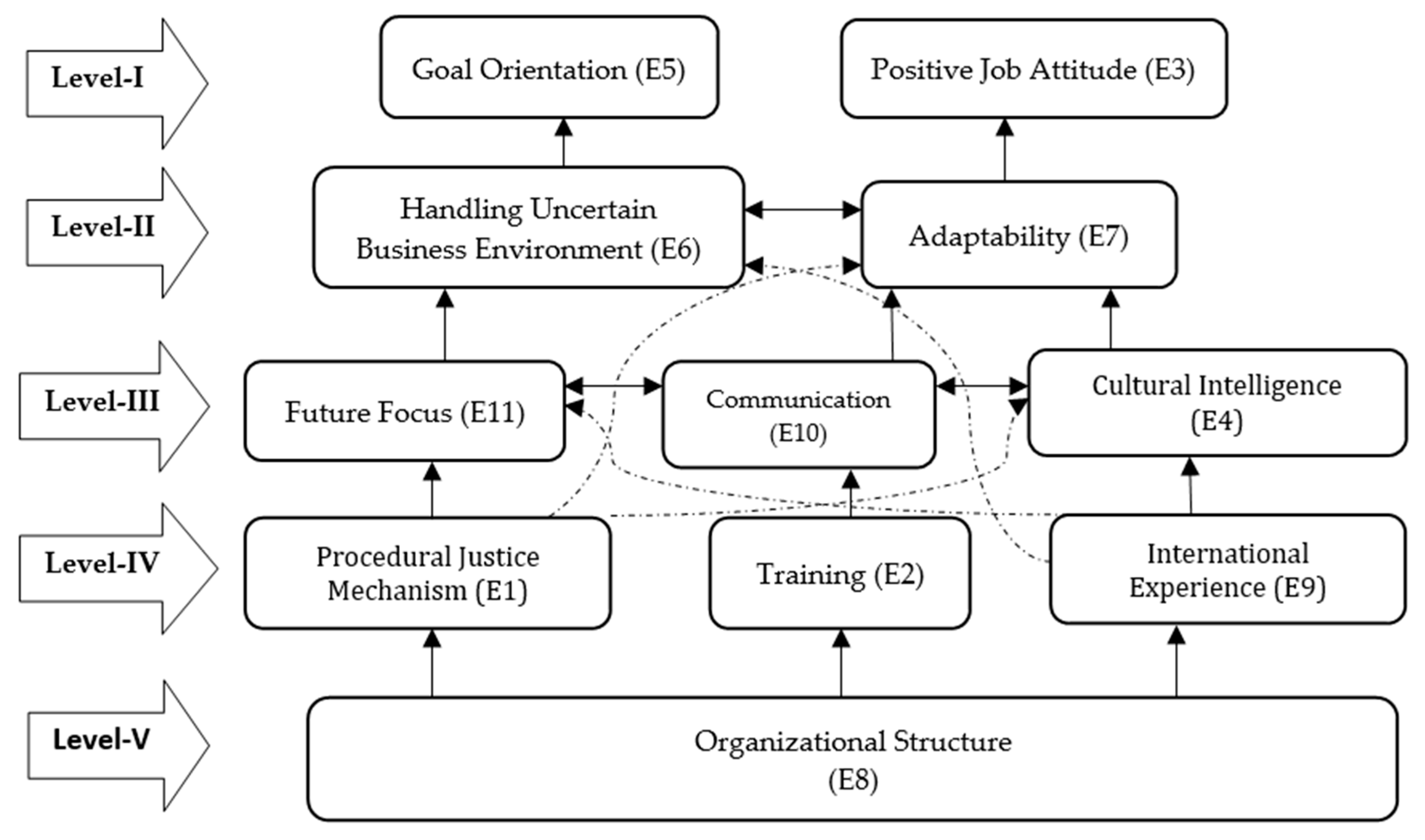 Sustainability 13 03480 g001