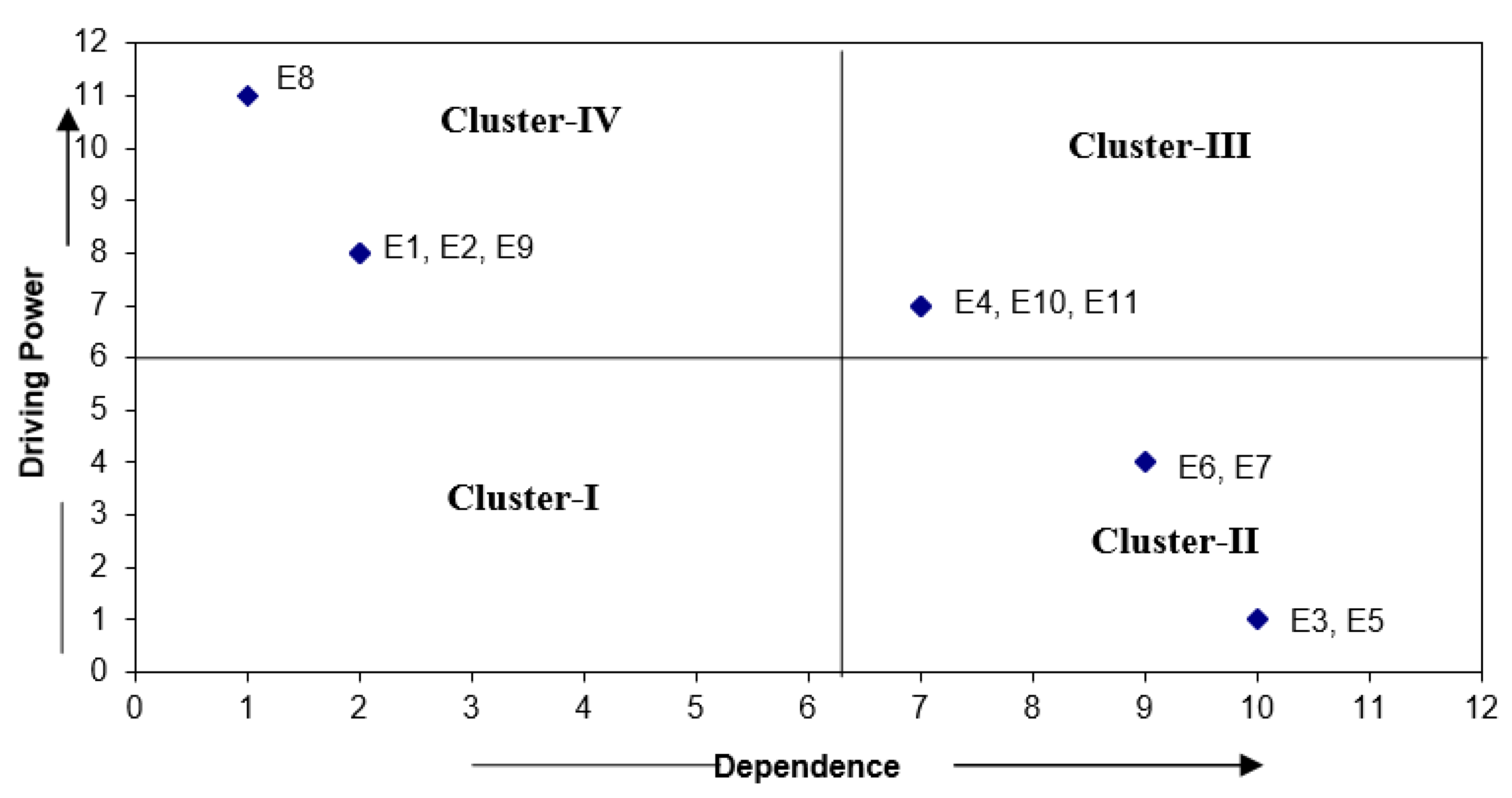 Sustainability 13 03480 g002