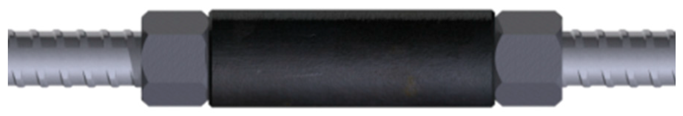 Sustainability 13 03482 g003