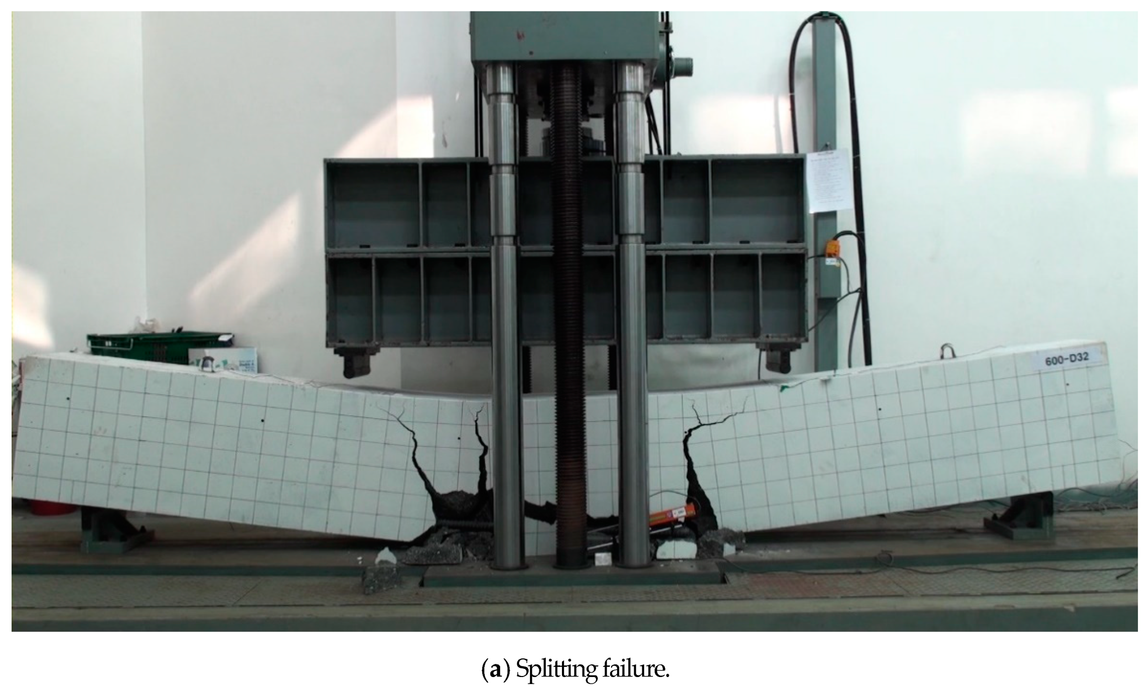 Sustainability 13 03482 g011a