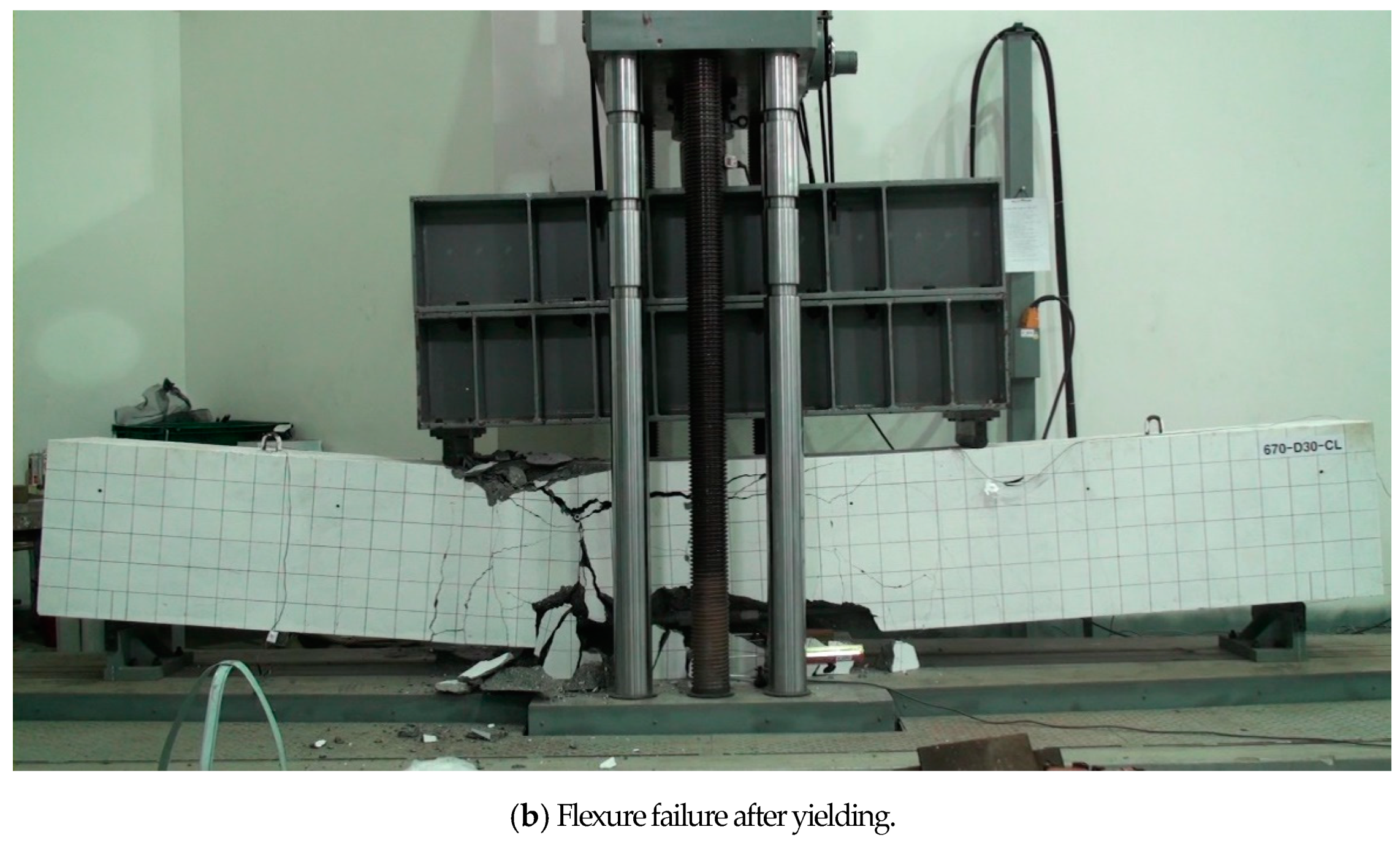 Sustainability 13 03482 g011b