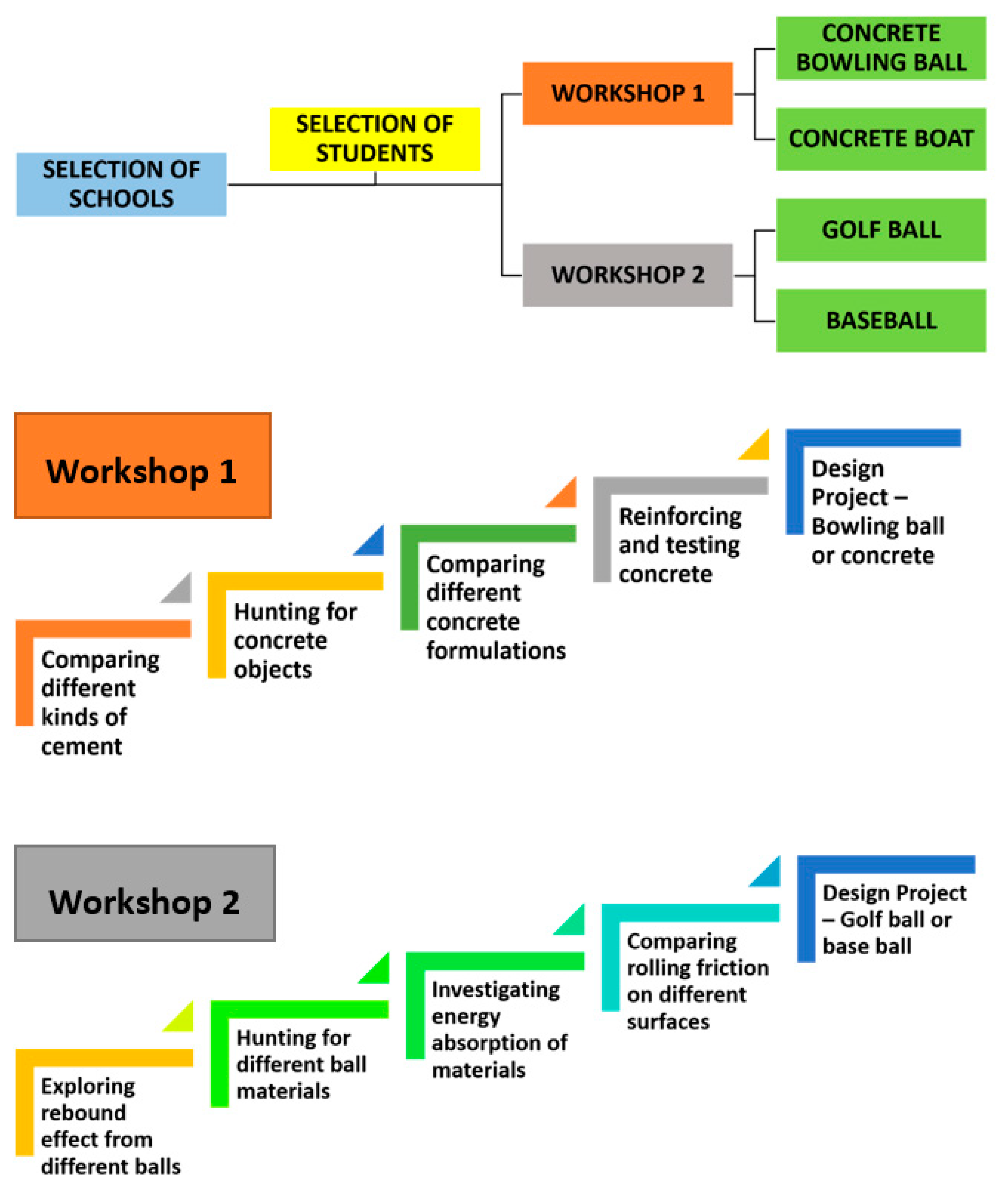 Sustainability 13 03483 g001 Sustainability 13 03483 g001