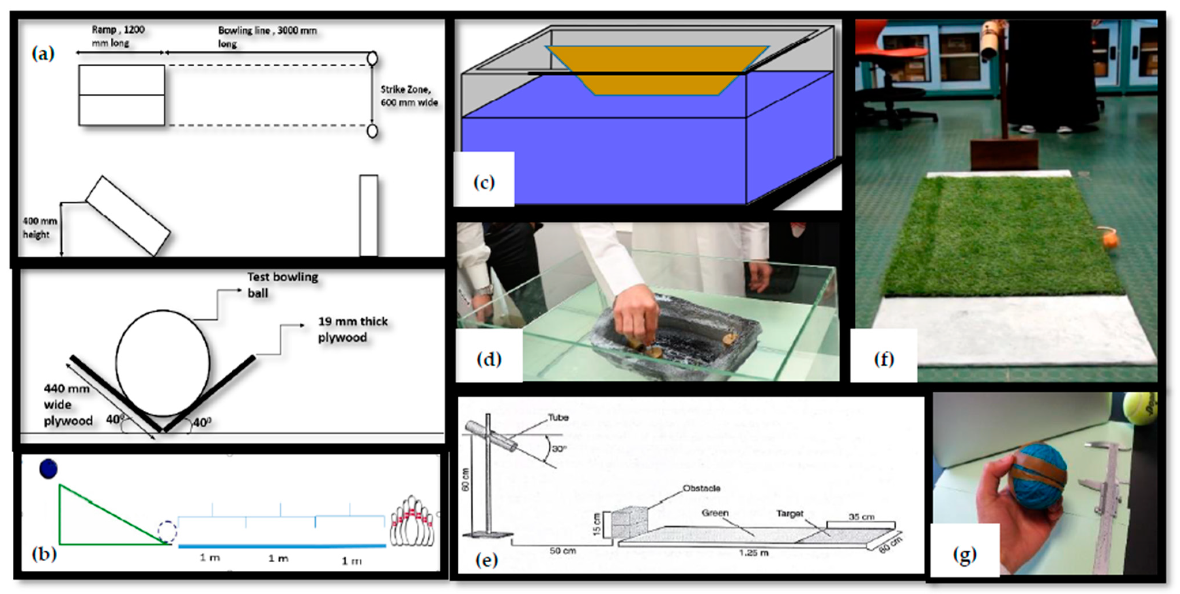 Sustainability 13 03483 g002 Sustainability 13 03483 g002