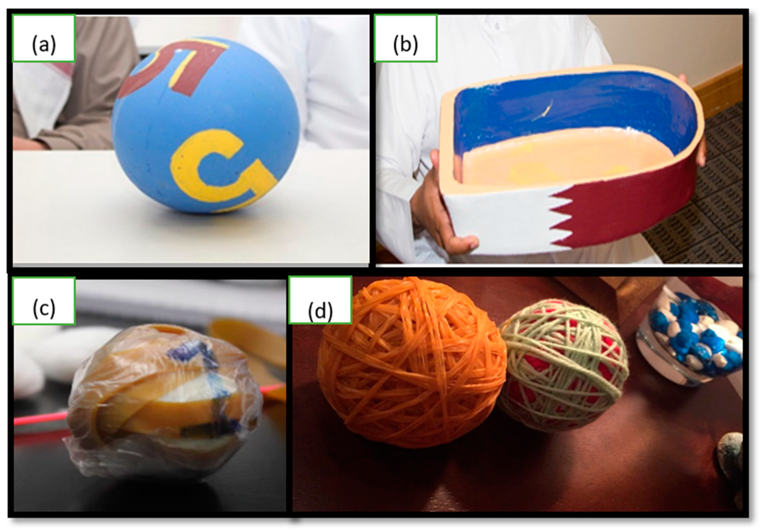 Sustainability 13 03483 g003 Sustainability 13 03483 g003