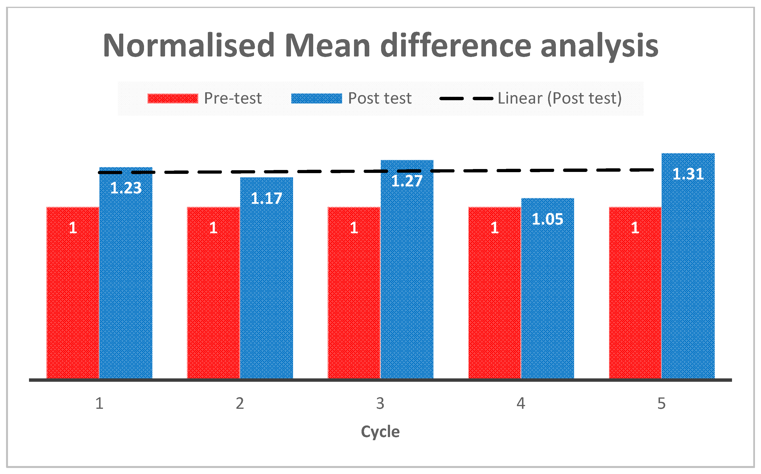 Sustainability 13 03483 g005 Sustainability 13 03483 g005