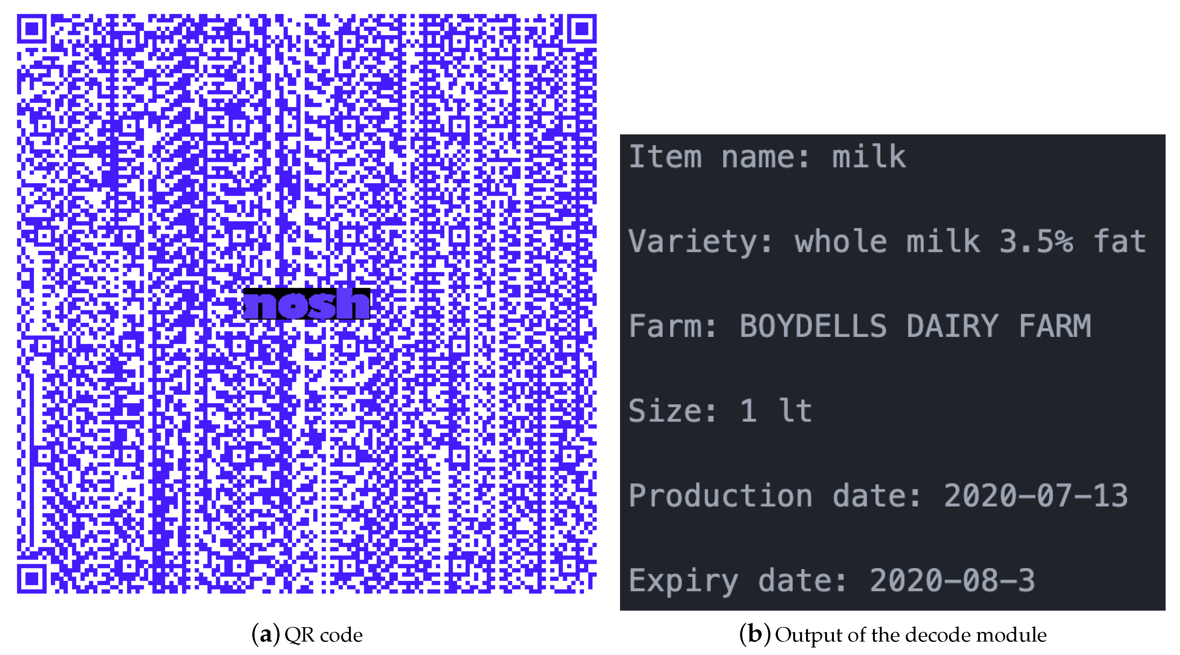 Sustainability 13 03486 g005