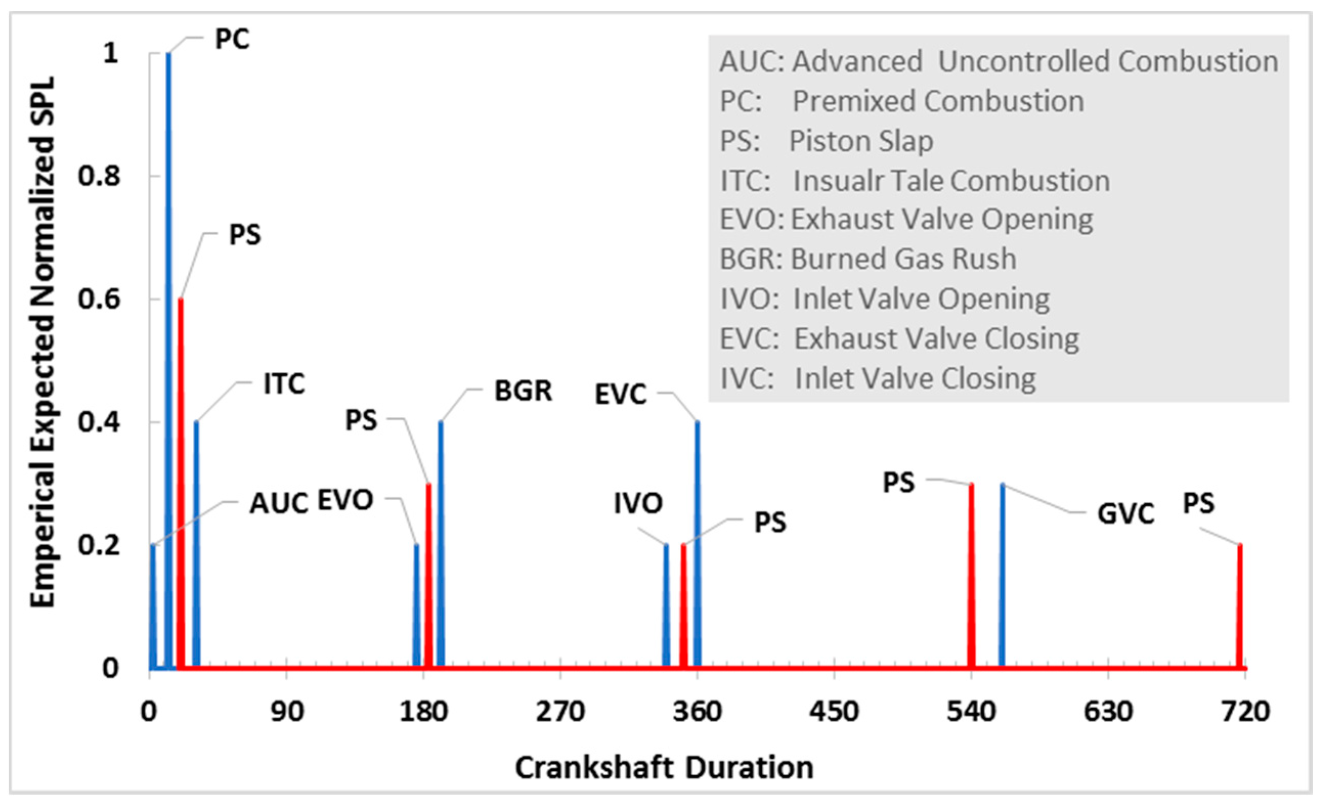 Sustainability 13 03489 g006