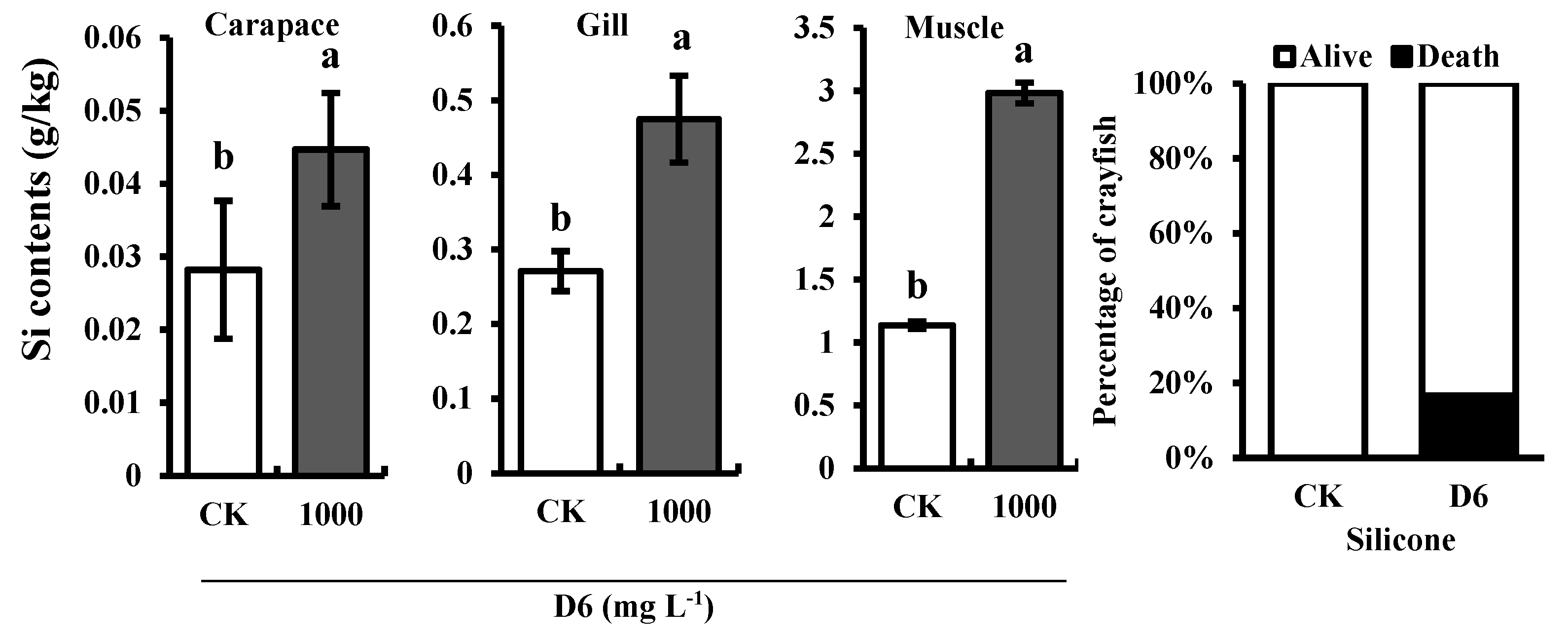 Sustainability 13 03495 g003