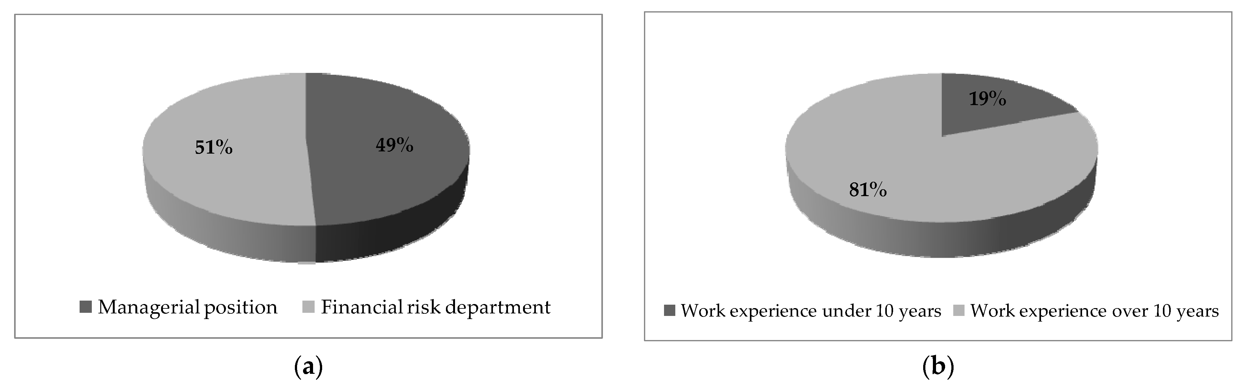 Sustainability 13 03499 g001