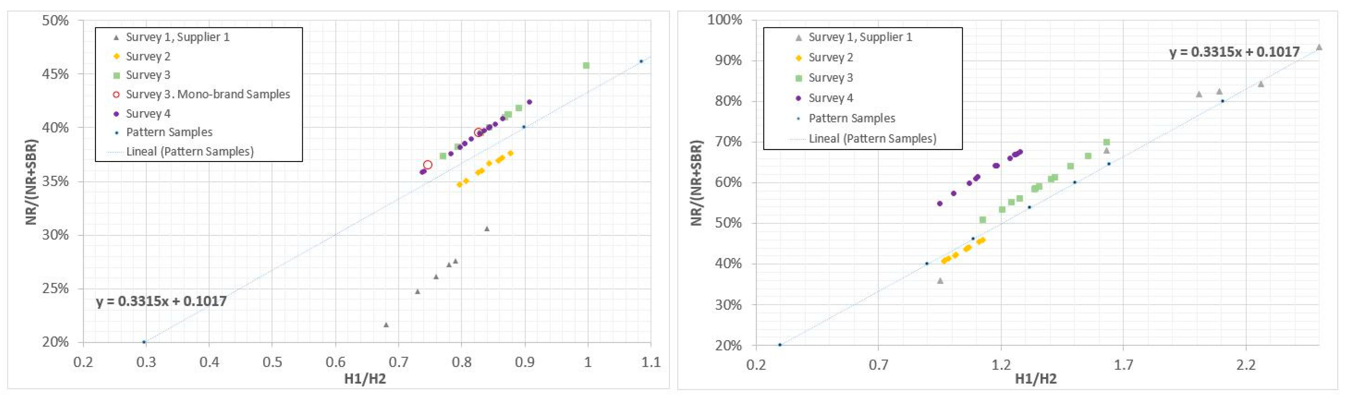 Sustainability 13 03500 g005