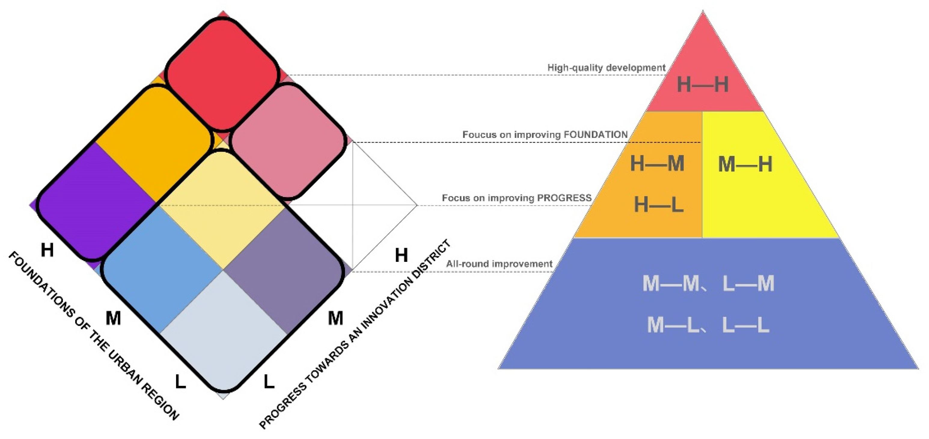 Sustainability 13 03503 g009