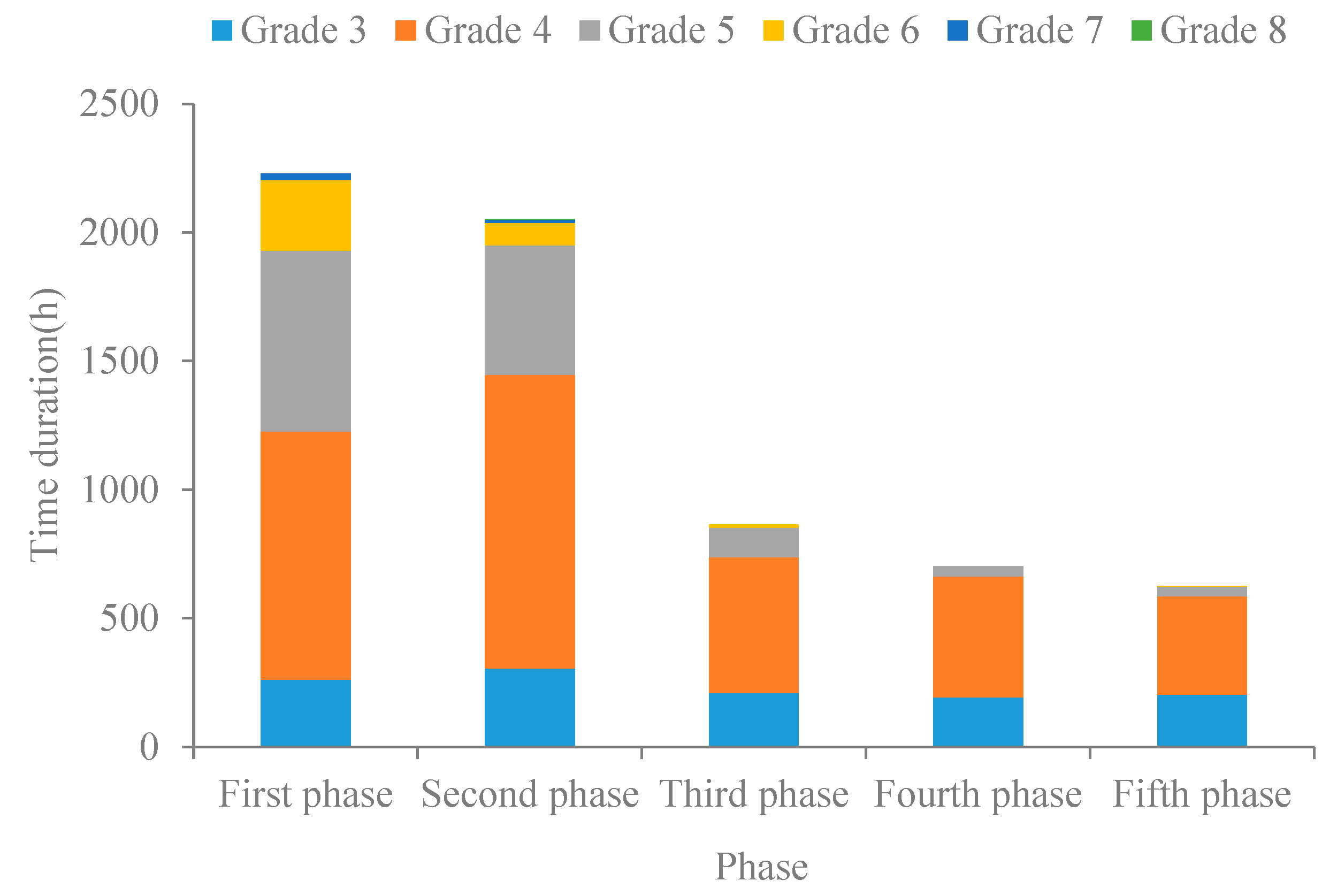 Sustainability 13 03508 g004