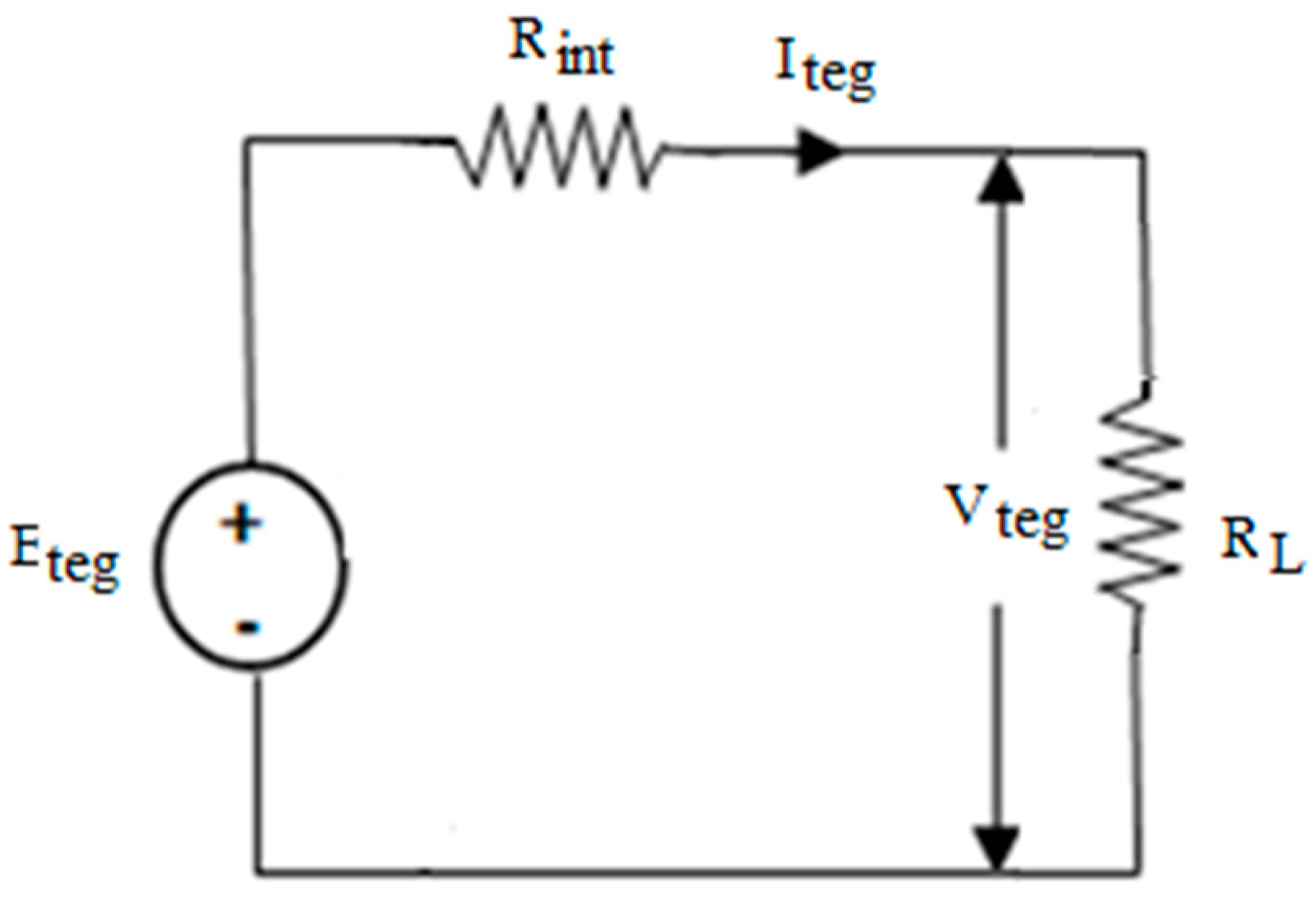 Sustainability 13 03511 g003