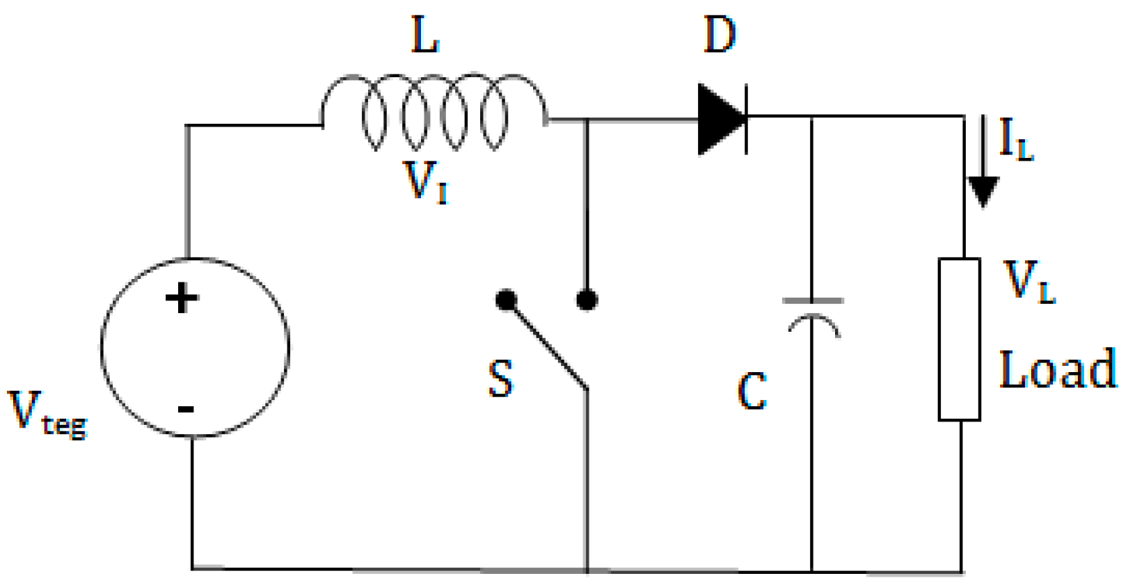 Sustainability 13 03511 g005