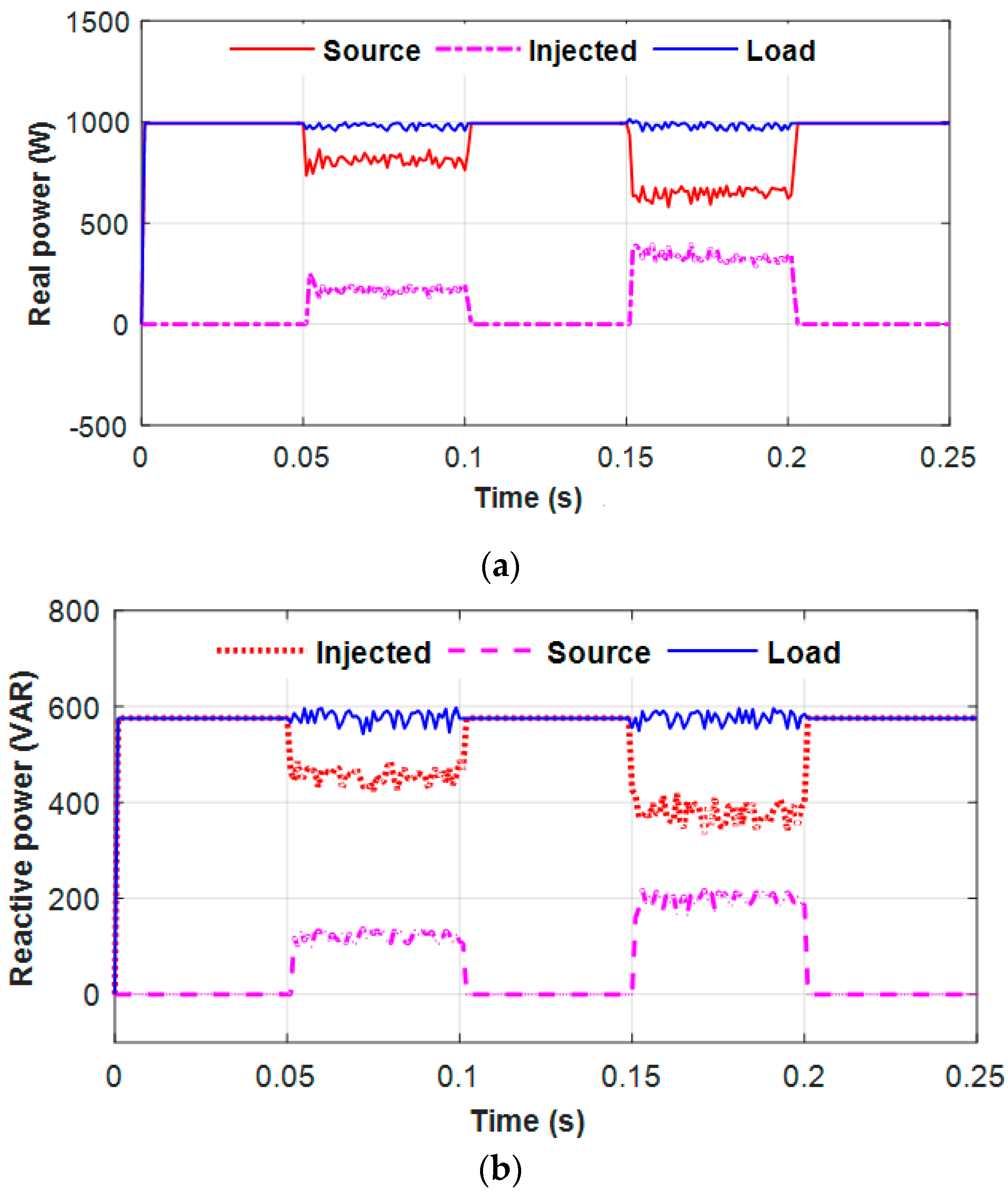 Sustainability 13 03511 g020