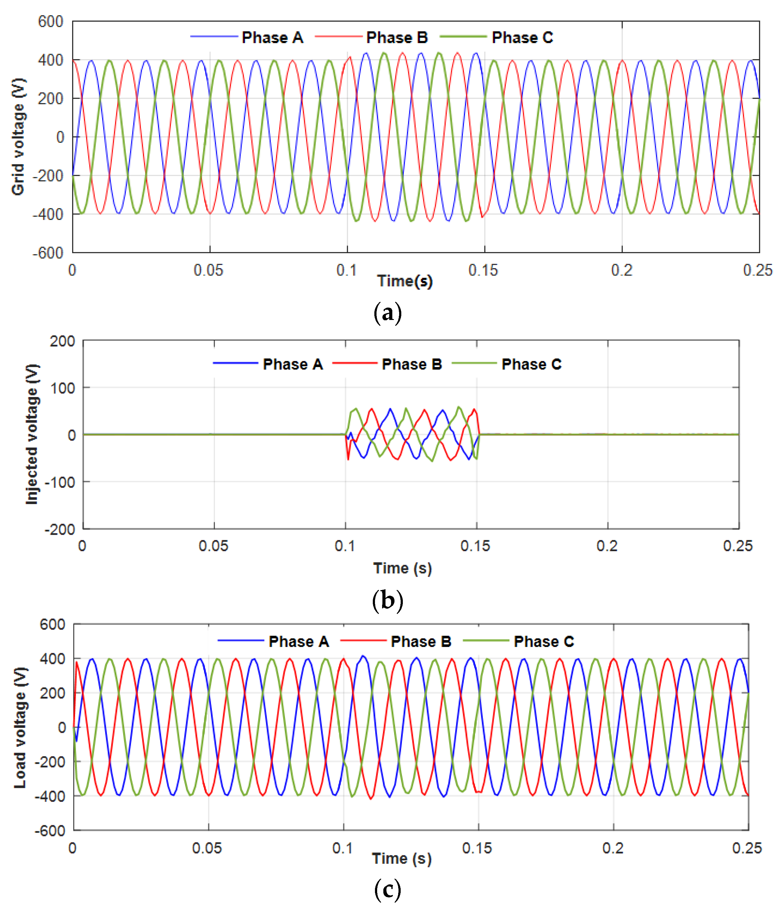 Sustainability 13 03511 g022