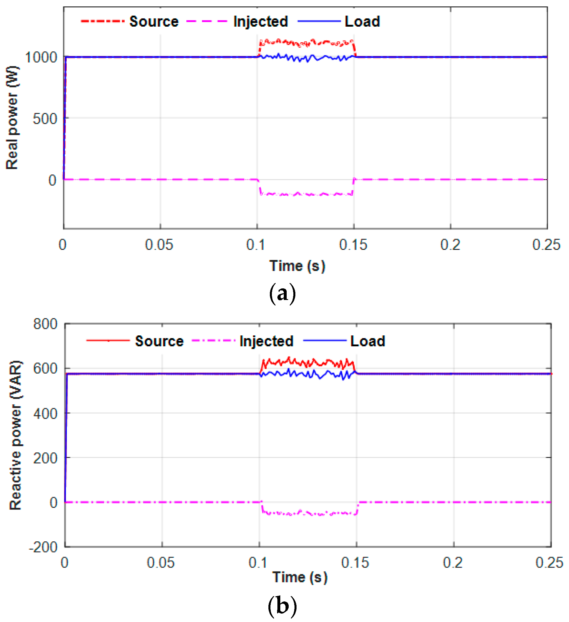 Sustainability 13 03511 g023