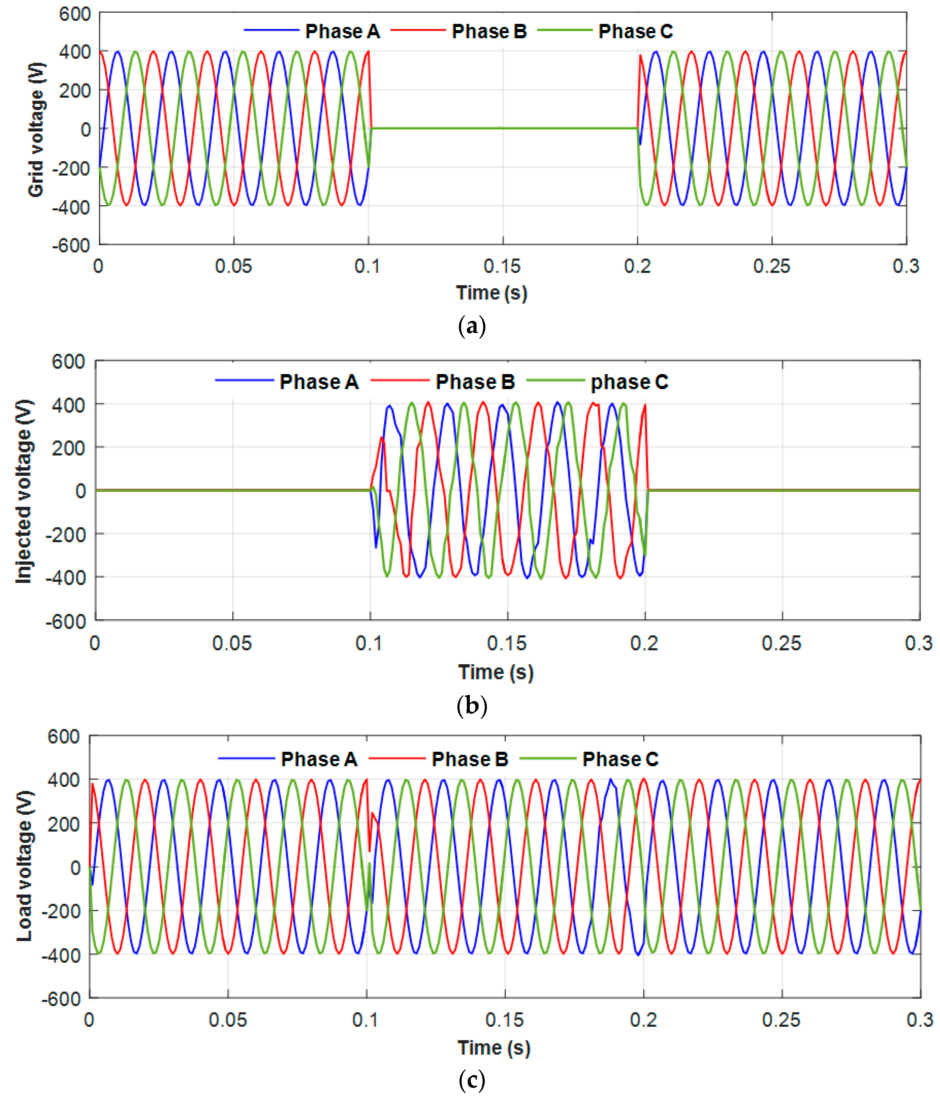 Sustainability 13 03511 g025