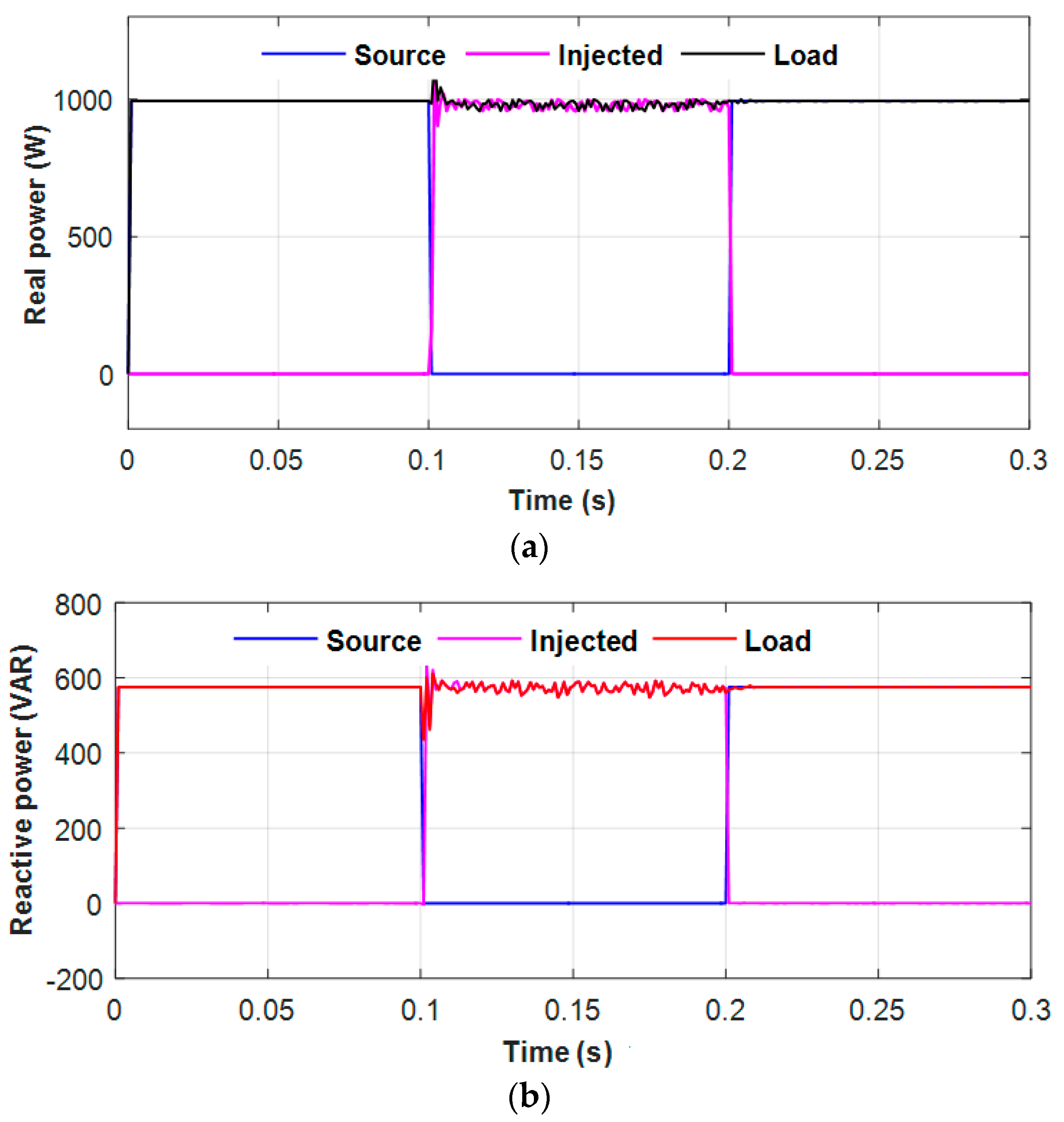 Sustainability 13 03511 g026