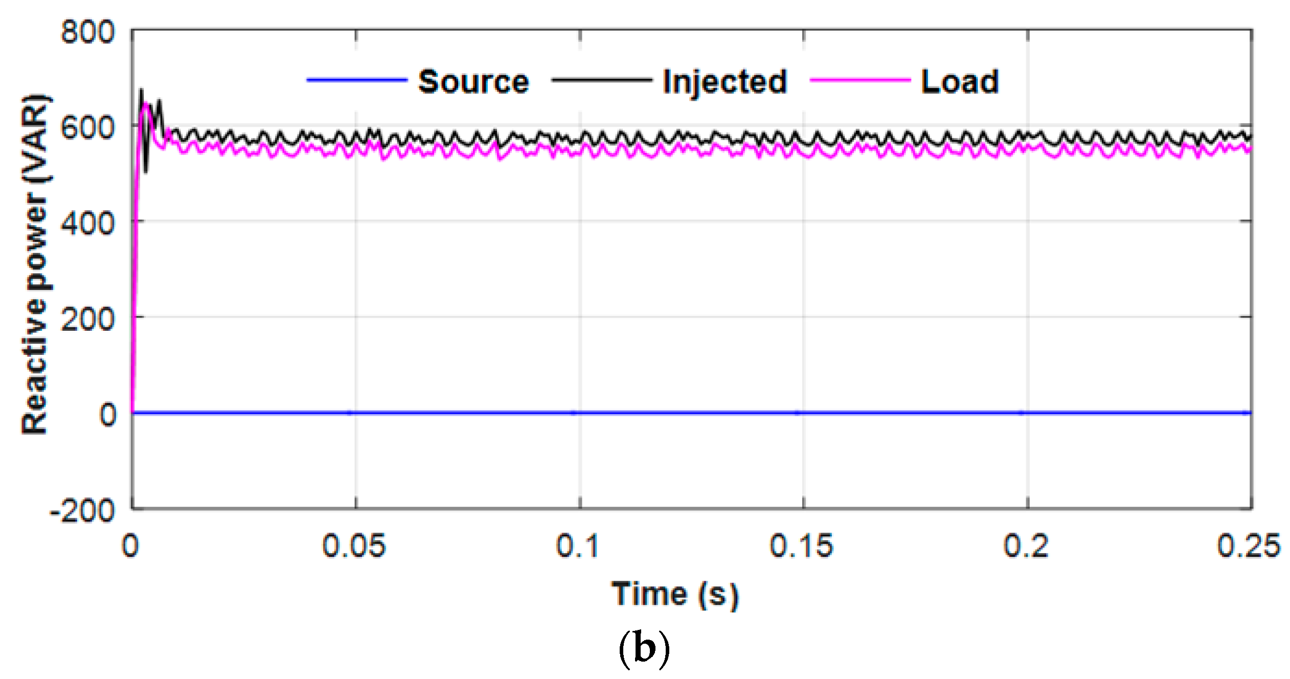 Sustainability 13 03511 g028b