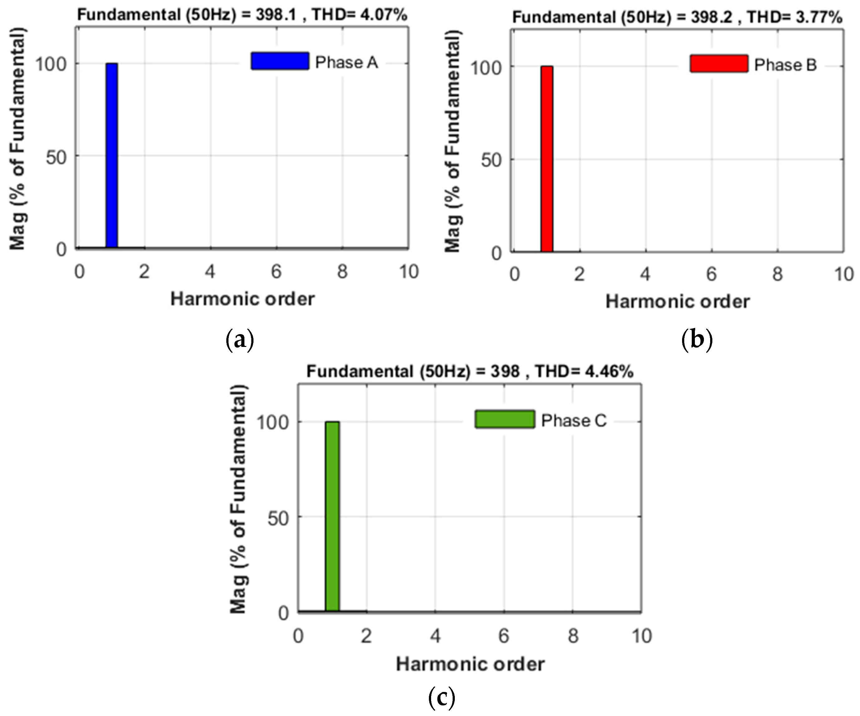 Sustainability 13 03511 g029